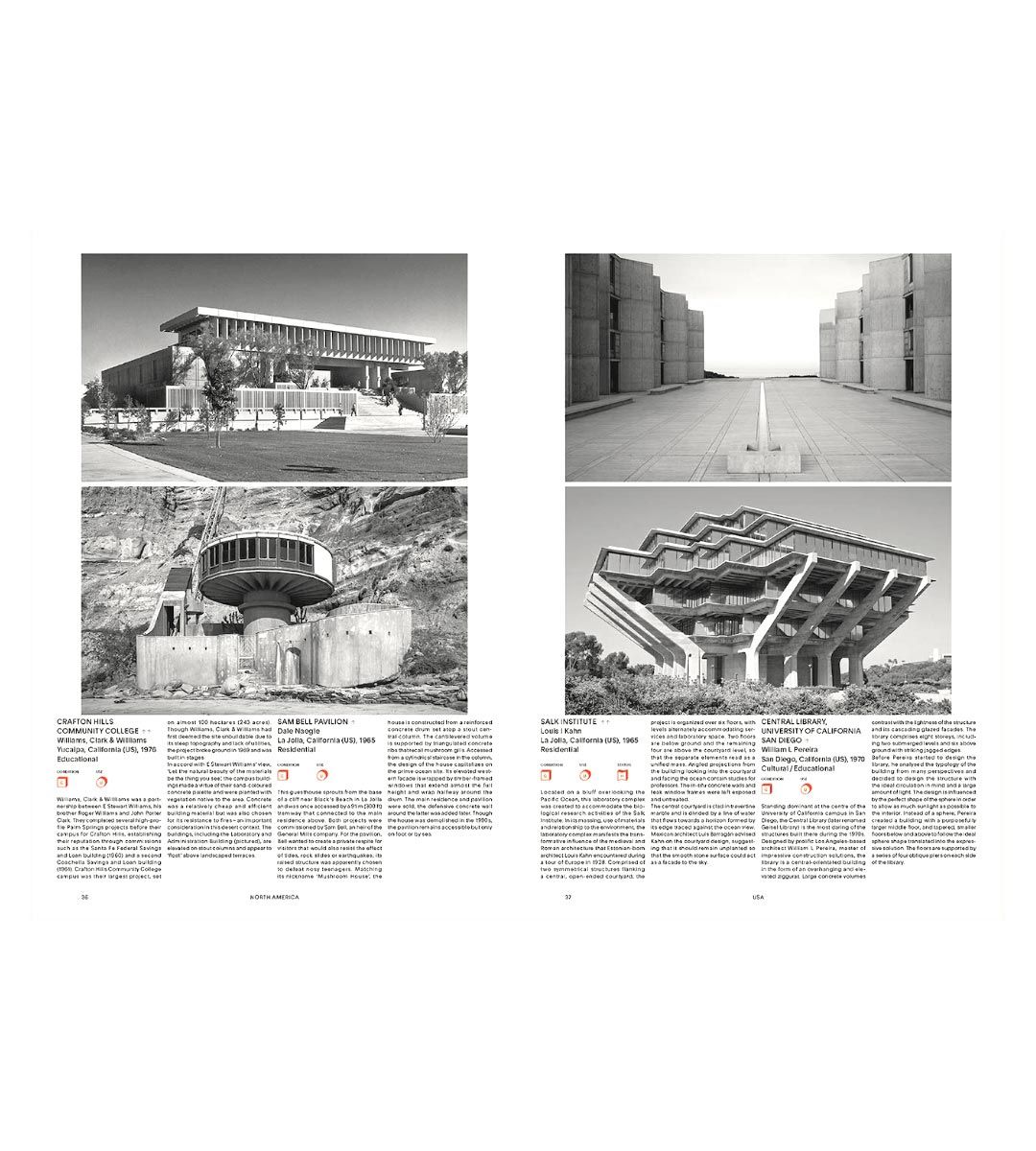 Atlas of Brutalist Architecture Book - Comprehensive Guide to Brutalist Buildings & Design - Perfect for Architects, Designers & Architecture Enthusiasts