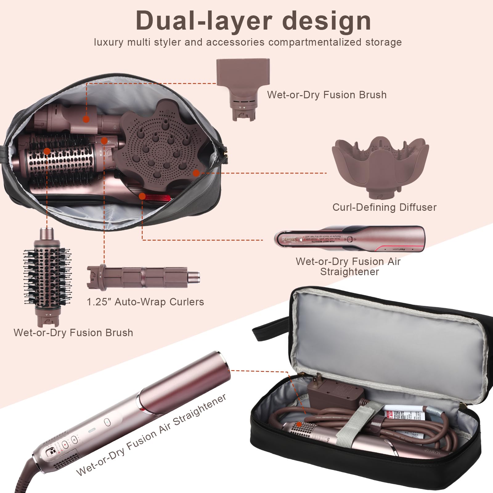 Shark FlexFusion Hair Straightener Travel Case - Durable Protective Pouch for Shark FlexFusion Air Ceramic HD641S/HD642S - Compact Black Storage Bag for Travel, Gym & Home Use