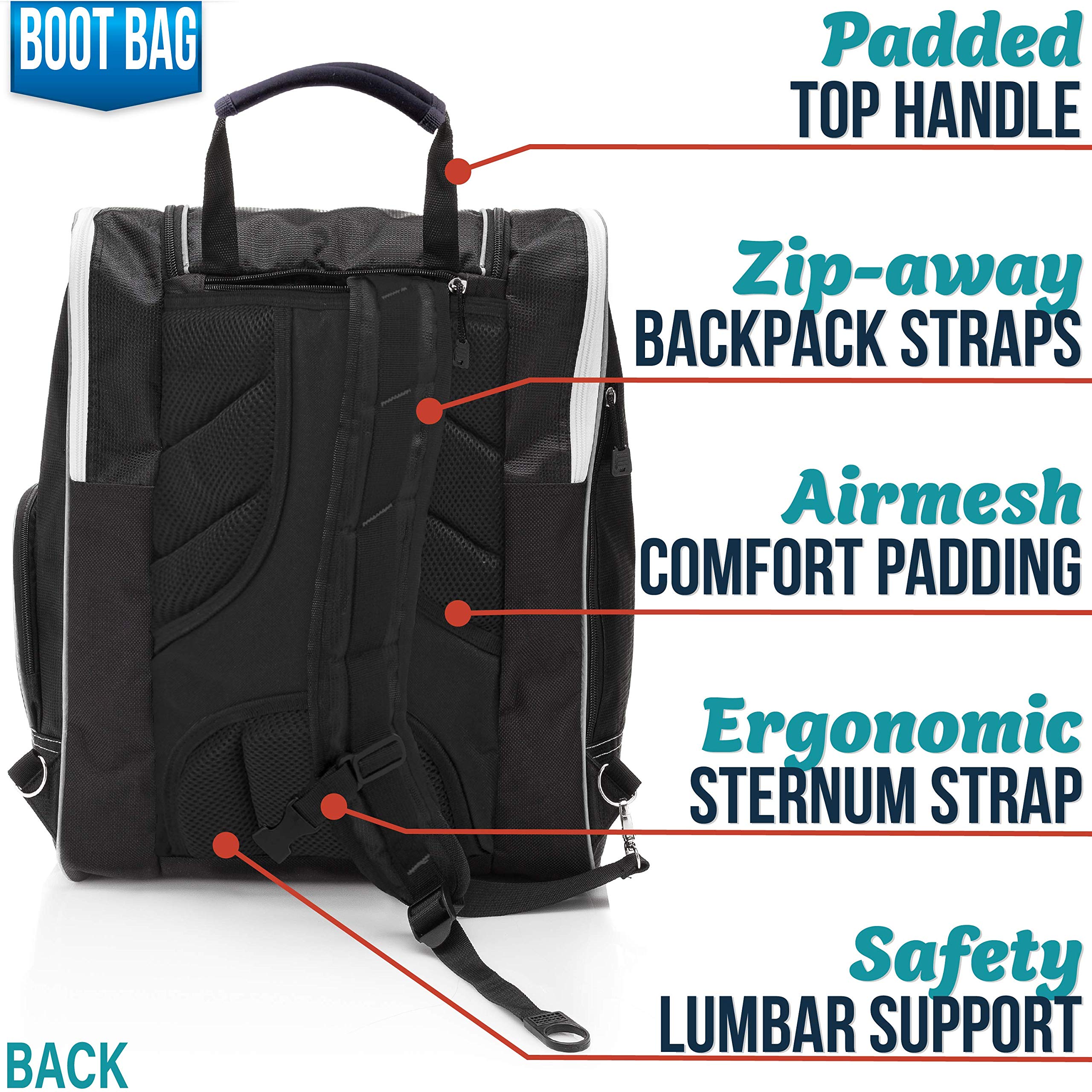 Athletico Mogul Padded Ski Bag Set with Boot Bag, Boot Strap & Carrier - Waterproof Ski Equipment Storage for Travel & Mountain Resorts