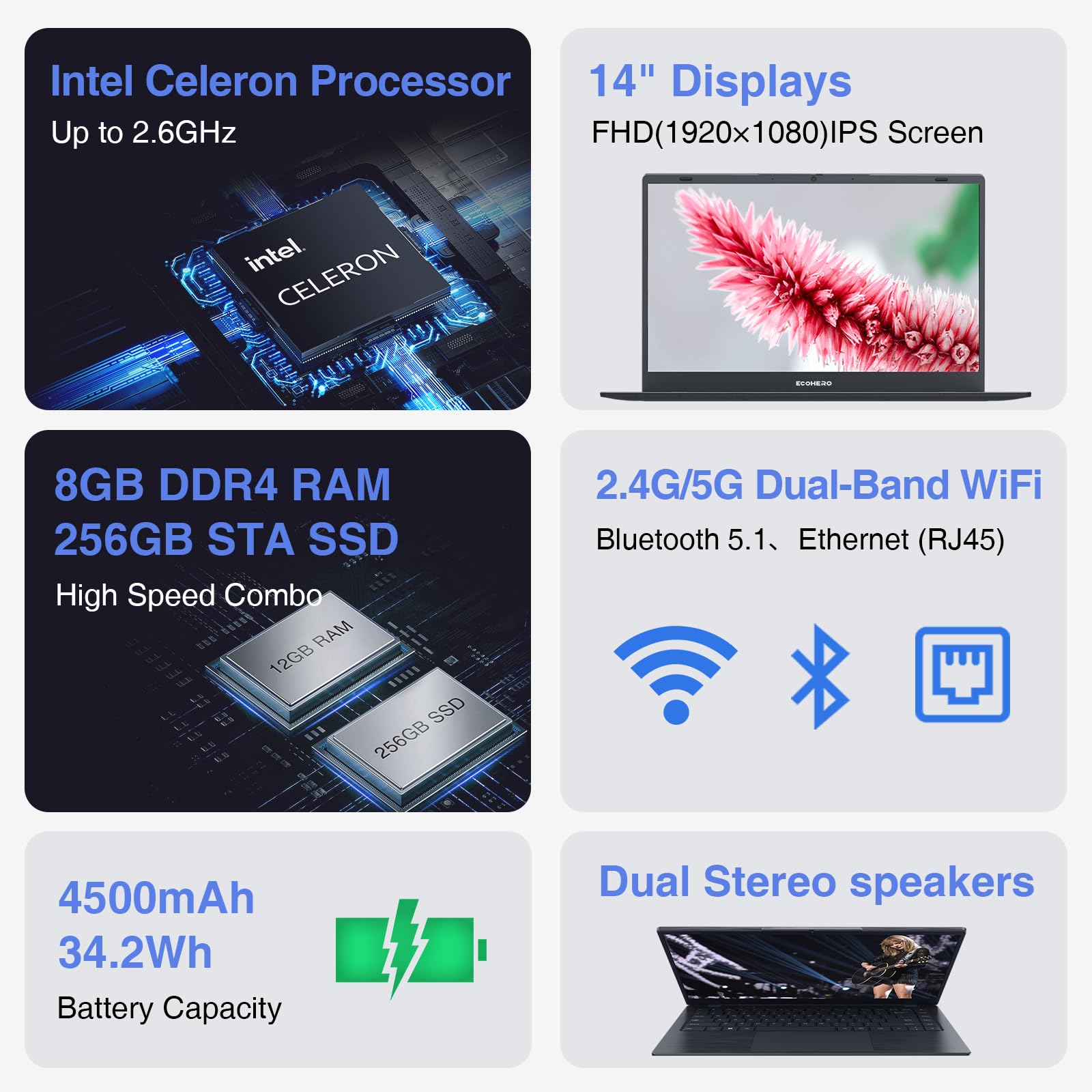 14 Inch FHD Laptop Computer - 8GB DDR4 RAM, 256GB SSD, Intel Celeron J4005 Processor, Windows 11, Thin & Light Notebook with 2.4G/5G WiFi & Bluetooth 5.1 - Perfect for Work, Study & Travel