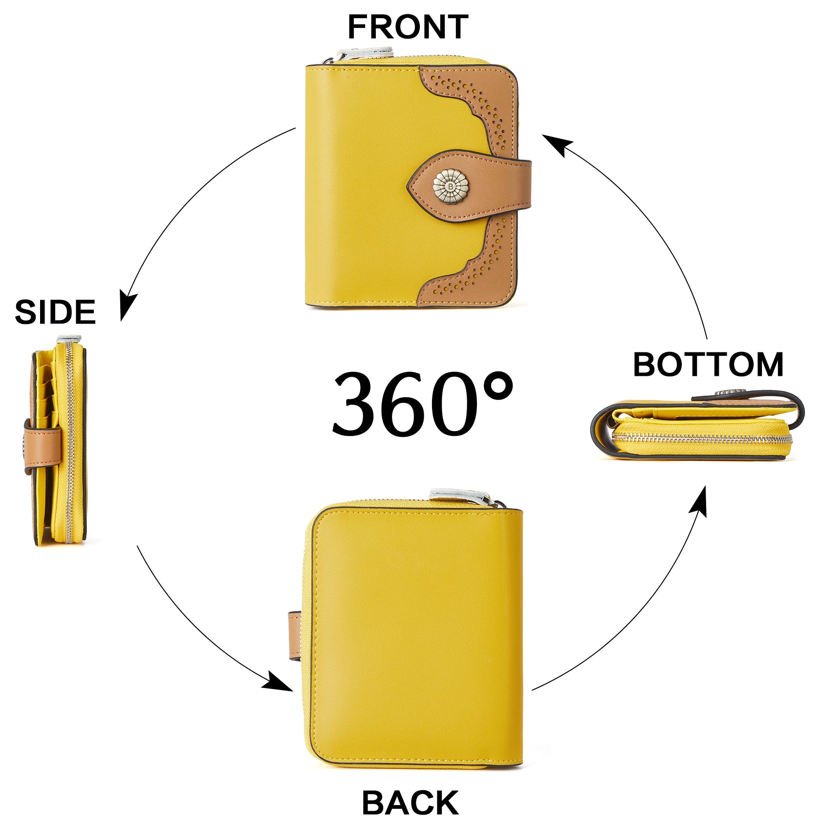 Lnna RFID Blocking Wallet for Women - Stylish Coin Purse & Card Holder | Secure Contactless Protection for Travel, Shopping & Everyday Use