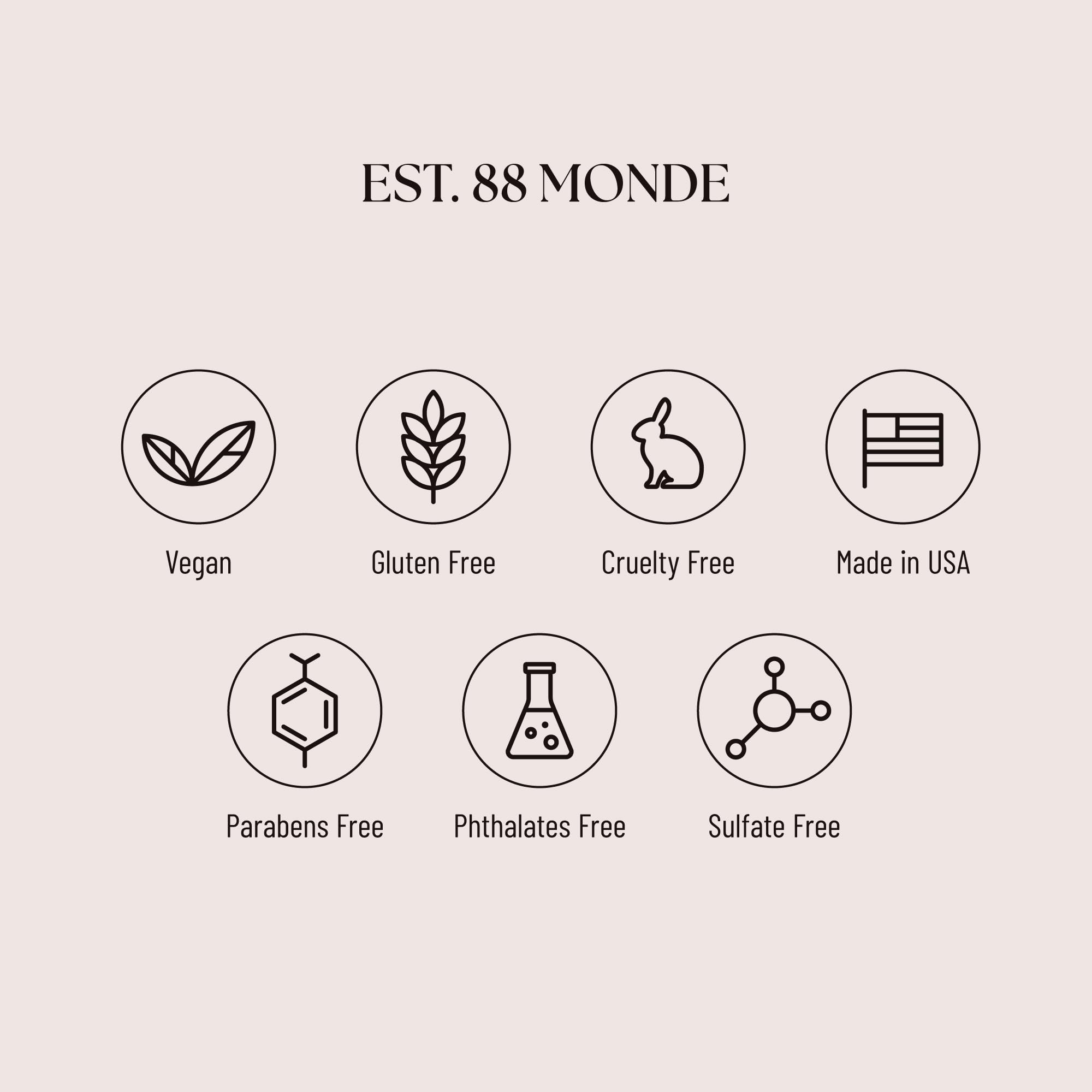 EST. 88 Monde Silk Renew Face Moisturizer 1.7 Fl. Oz, Silk Glow Face Serum 1.7 Fl. Oz & Silk Aura Eye Serum 0.5 Fl. Oz Skincare Bundle - Hydrating Anti-Aging Trio with Argan Oil, Hyaluronic Acid & Vegan Retinol for Dry, Sensitive & Mature Skin - Day & Night Routine Essentials
