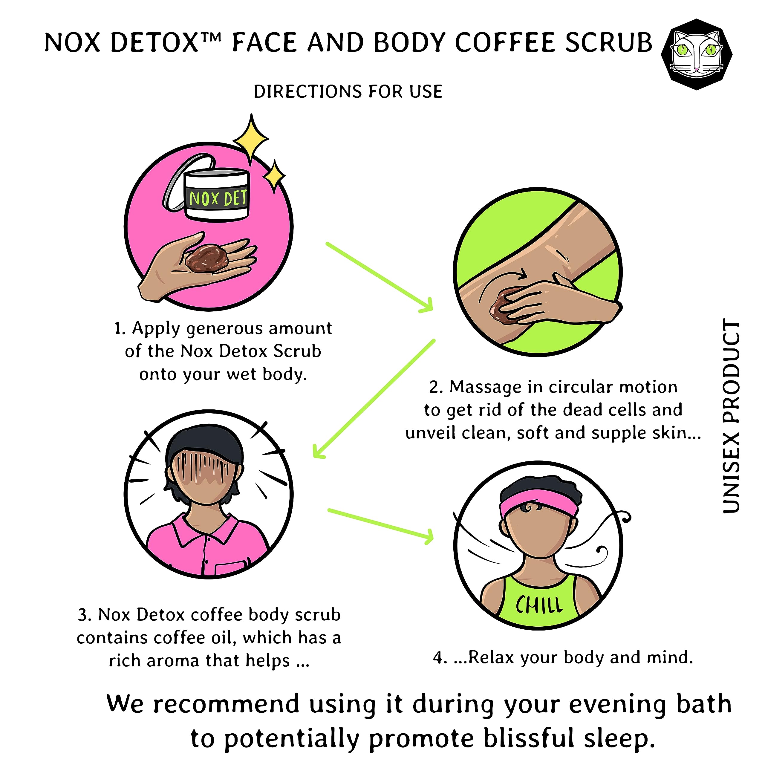 NOX DETOX Coffee Scrub for Face & Body - Exfoliating Dead Skin Remover, Tan Removal, Gentle Exfoliator with Pure Arabica Coffee - Perfect for Post-Workout, Spa Day & At-Home Skincare Routine