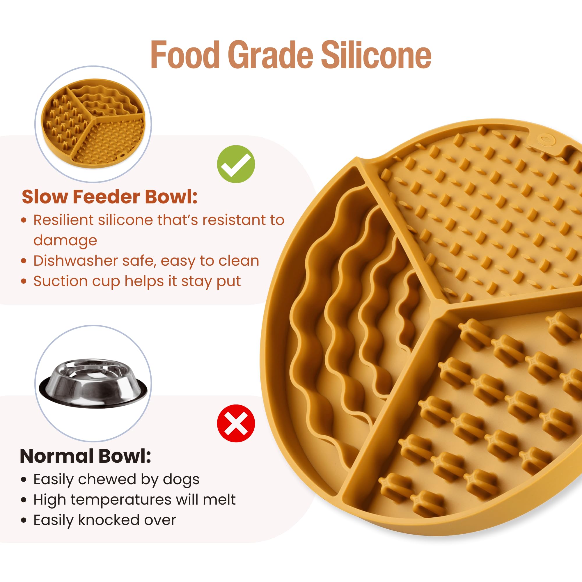 Slow Feeder Lick Mat for Dogs & Cats with Suction Cups - Silicone Anxiety Relief Bowl for Yogurt, Treats & Peanut Butter (Yellow) | Perfect for Grooming, Training & Mealtime Enrichment