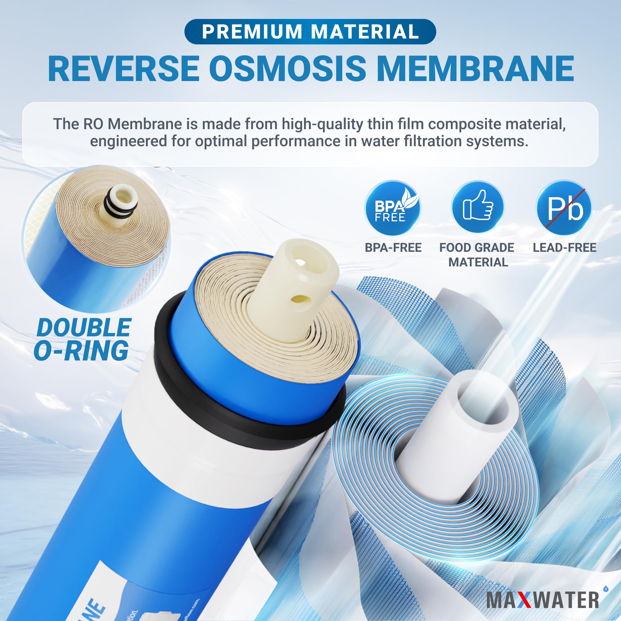 50 GPD Reverse Osmosis Water Filter Replacement Membrane - Universal RO Drinking Water System for Under Sink - Perfect for Home, Office & RV Water Purification (1 Pack)