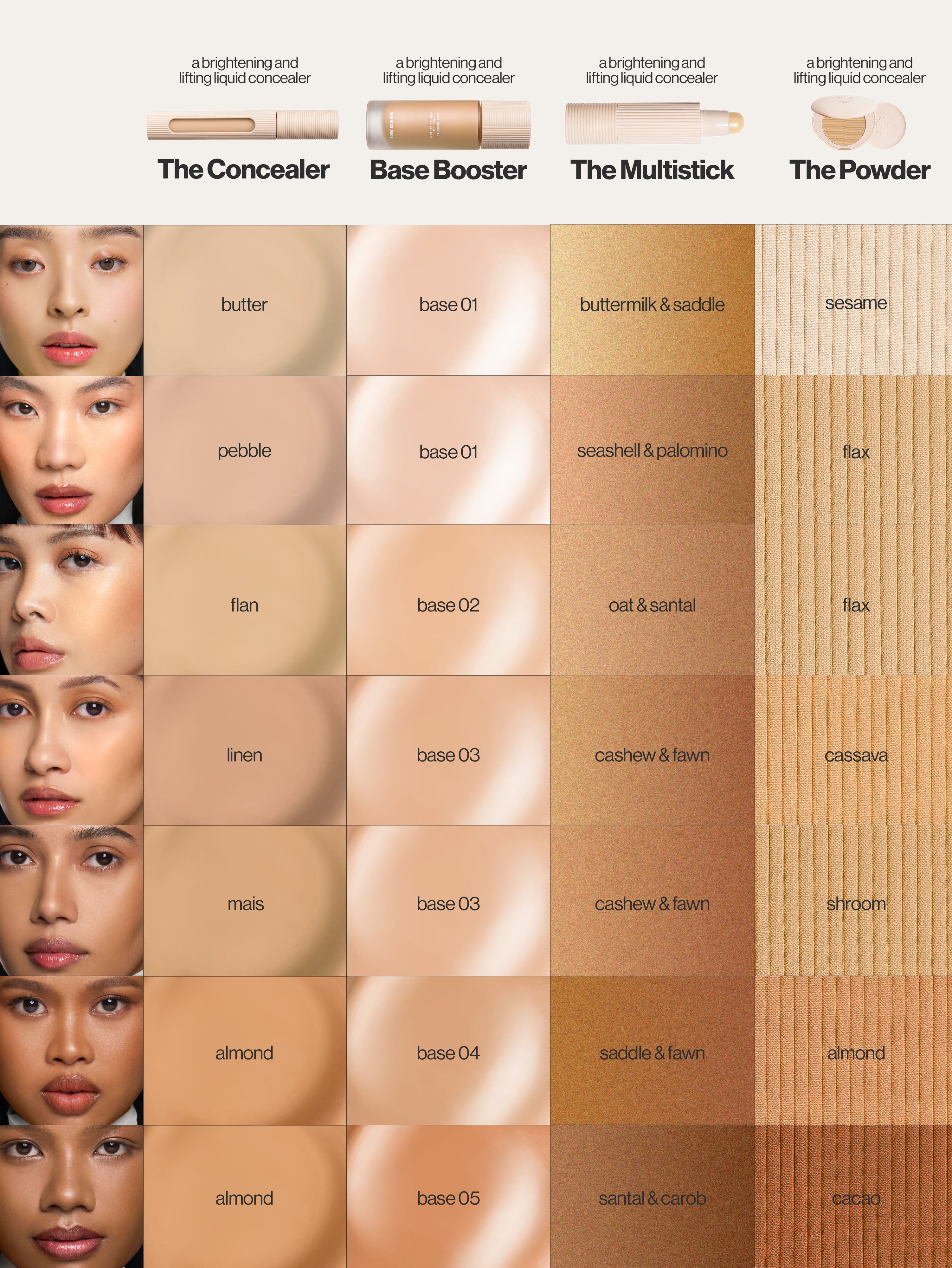 Skin So Good Radiant Base Booster - Brightening Face Primer for Flawless Makeup | Perfect for Daily Wear & Special Occasions