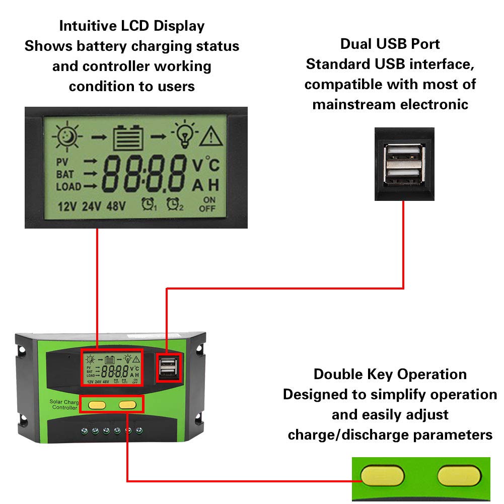 12V/24V PWM Solar Charge Controller with LCD Display - Efficient Solar Panel Regulator for Home, RV, Boat & Off-Grid Power Systems