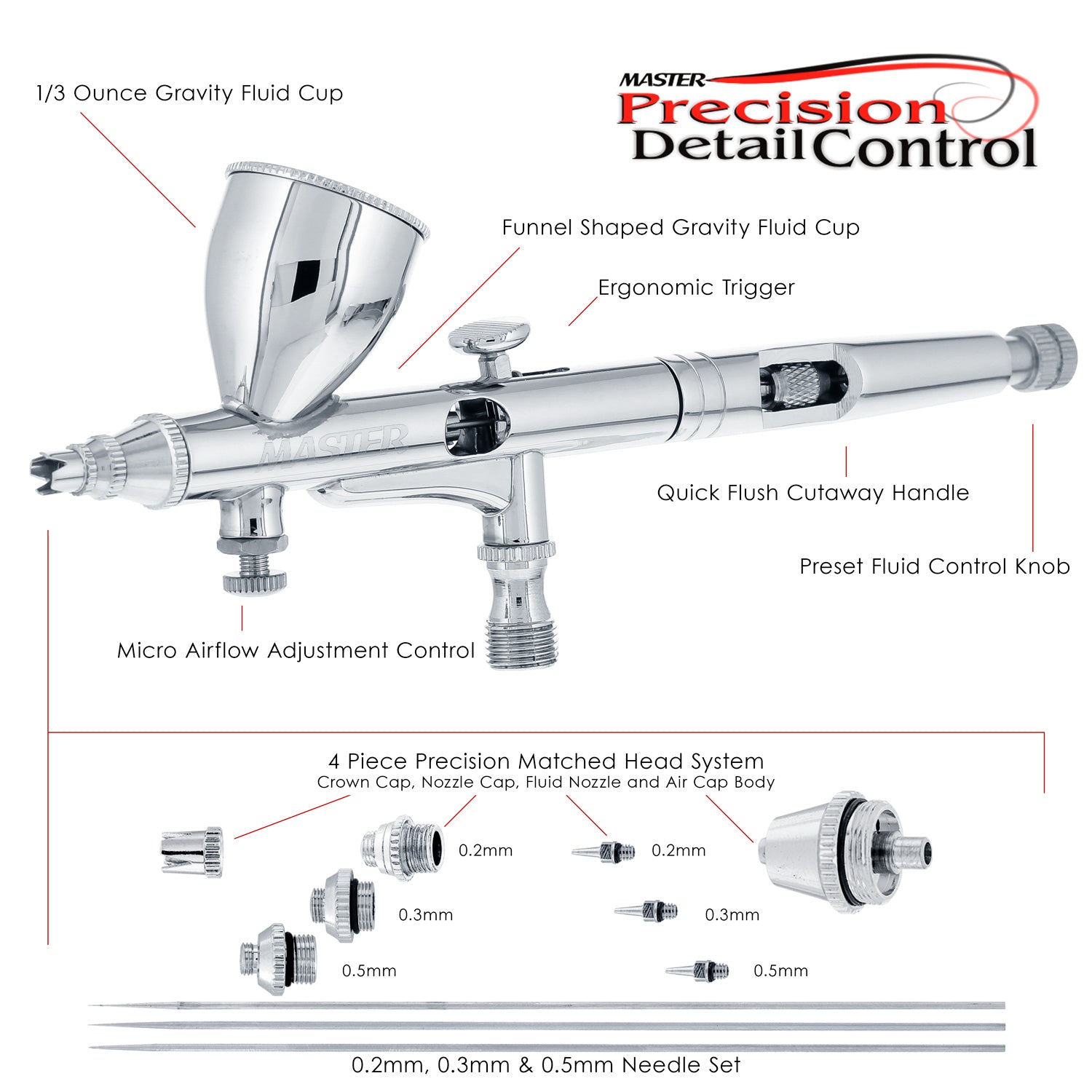 Professional G444 Pro Dual Action Gravity Feed Airbrush Kit with 3 Nozzles (0.2mm, 0.3mm, 0.5mm) & 1/3 oz Cup - Perfect for Model Painting, Tattoo Art, Nail Design & Automotive Detailing