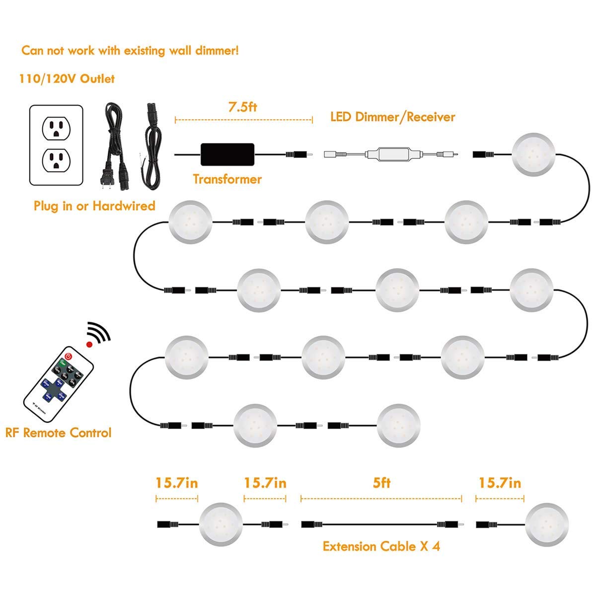 LED Under Cabinet Lighting Linkable Kit - Wireless Dimmable Puck Lights with RF Remote Control, 110V to 12V Direct Wired (12 or 6 Lights) - Warm White for Kitchen, Closet, Shelf, and Display Case Lighting