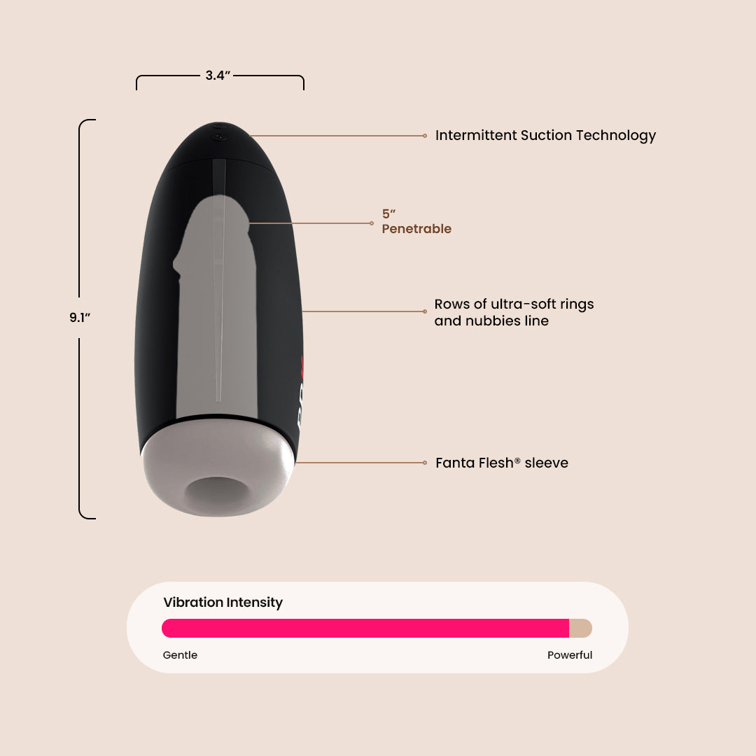 PDX Elite Fap O Matic Stroker - Automatic Male Masturbator with Intermittent Suction Technology for Enhanced Pleasure | Perfect for Solo Play & Discreet Adult Entertainment