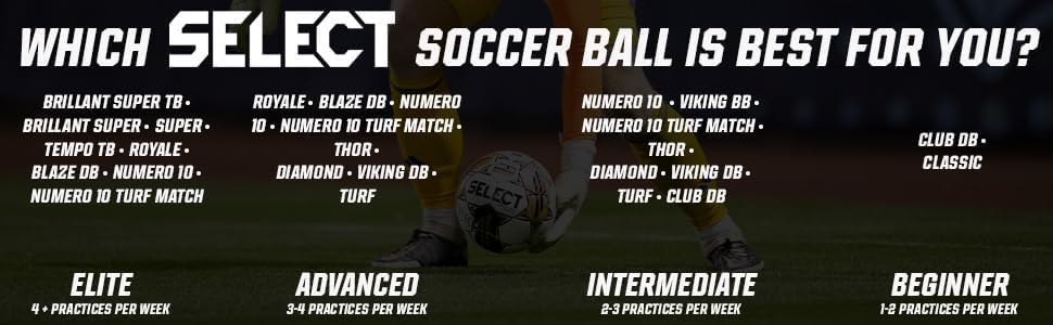 Premium Select Super Soccer Ball - Official Size 5 Match Ball for Training & Games - Perfect for Youth, Adult, and Professional Players - Indoor & Outdoor Use