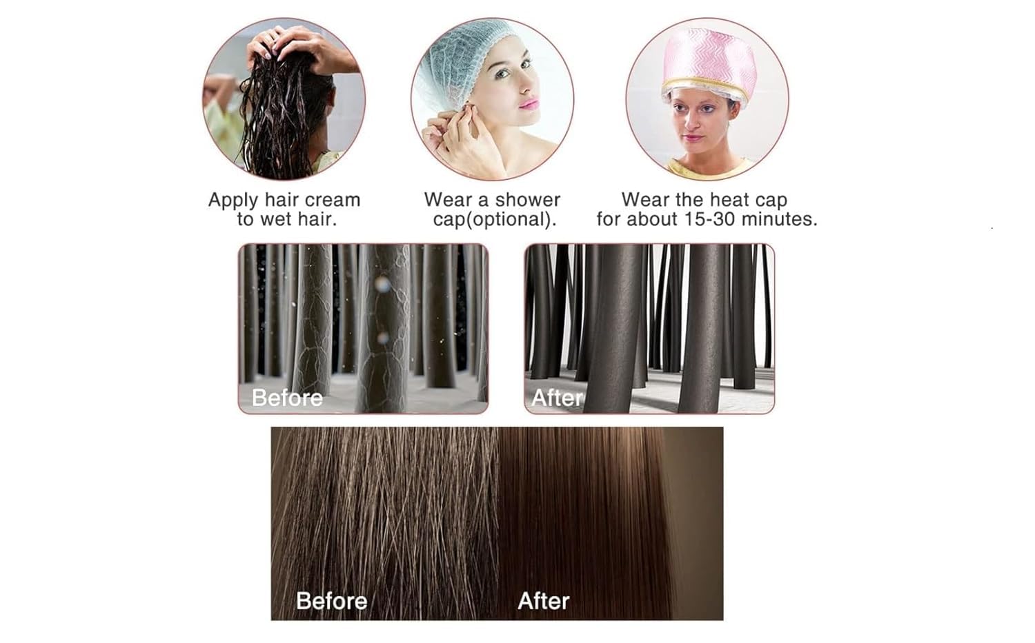 SMARAN Thermal Hair Spa Cap with Beauty Steamer - Nourishing Heating Cap for Deep Conditioning Treatment - Pink Hair Care Spa Cap for Women - Perfect for Salon-Style Hair Treatments at Home