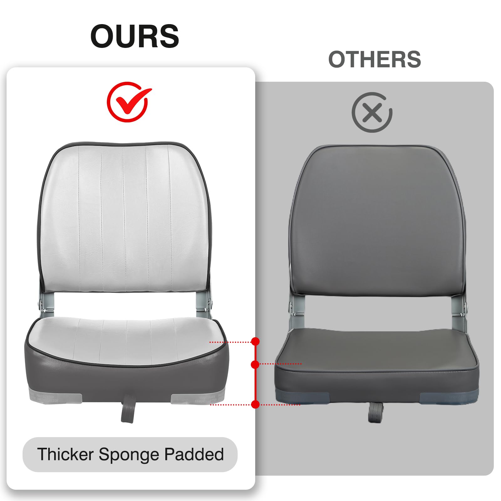 Leader Accessories Low Back Folding Boat Seats (2-Pack) - Comfortable & Durable Marine Chairs for Fishing, Boating, and Outdoor Adventures