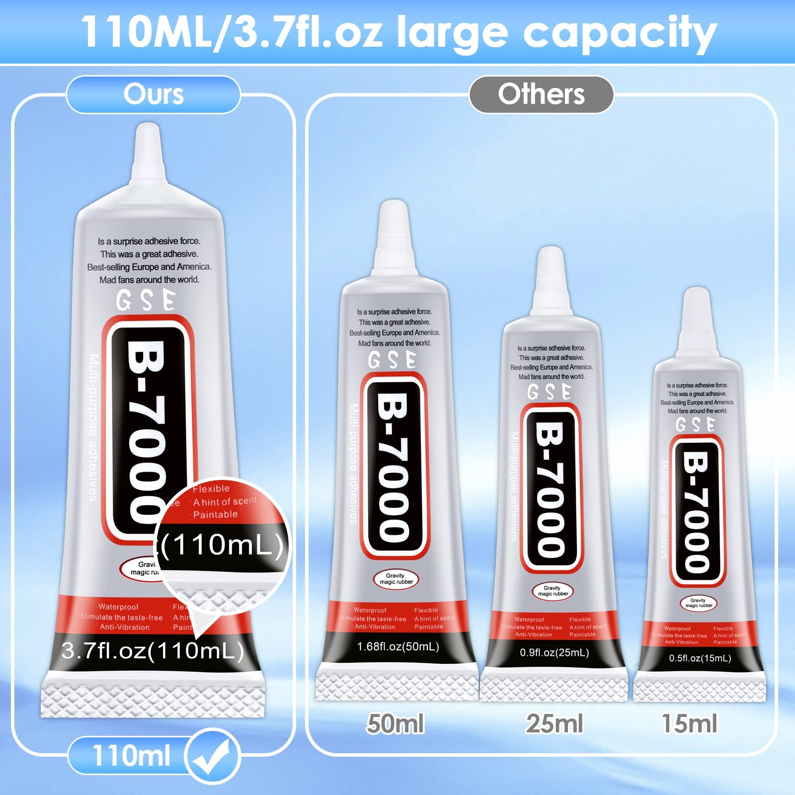 B7000 Rhinestone Glue for Jewelry Making - 110ML (3.7 fl.oz) Clear Transparent Industrial Strength Adhesive for Crafts, Fabric, Phone Repair & Crystal Gemstones - Perfect for DIY Jewelry, Shoe Decorations and Phone Case Embellishments