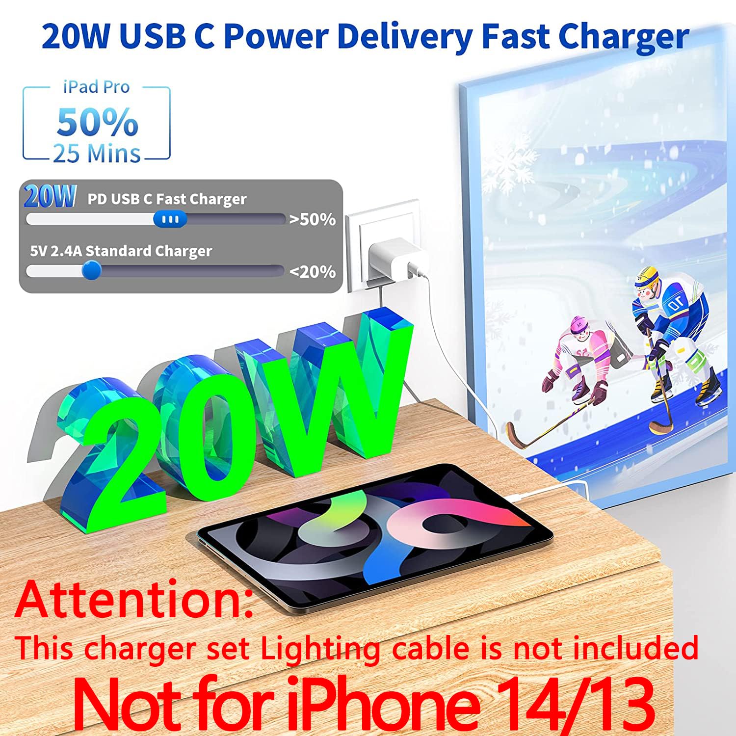 Fast Charging iPad Charger 2-Pack with 6ft USB C to C Cable - Compatible with iPad Pro 12.9/11, iPad Air 5th/4th, iPad Mini 6, iPad 10 - Quick Wall Charger Plug Adapter for Home, Office & Travel
