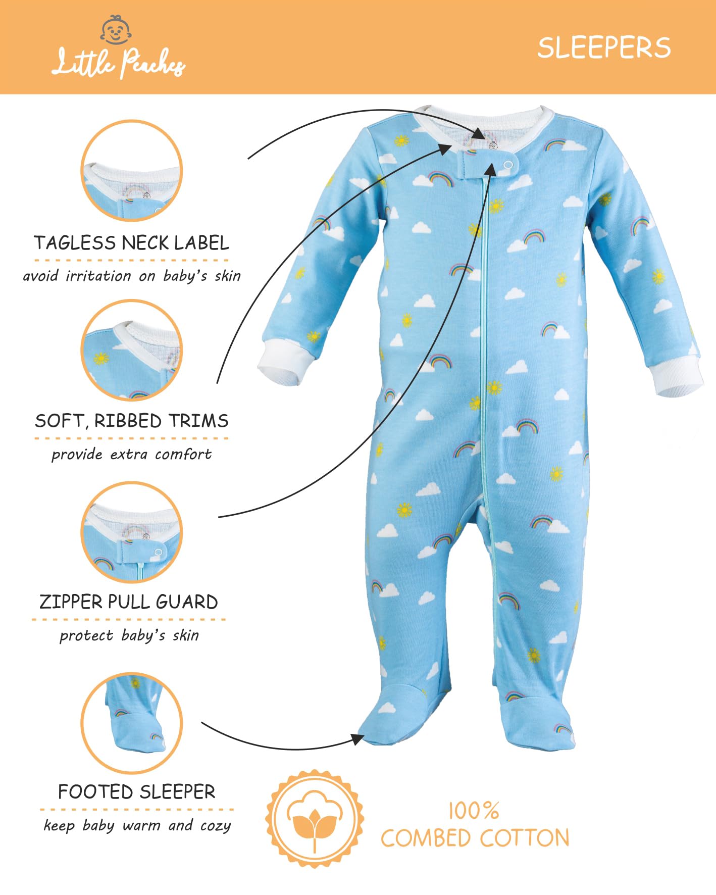 Soft 100% Cotton Newborn Baby Girl Clothes Set - Essential Outfits for 0-6 Months | Breathable & Comfortable Baby Girl Gifts | Perfect for Daily Wear, Photo Shoots & Special Occasions