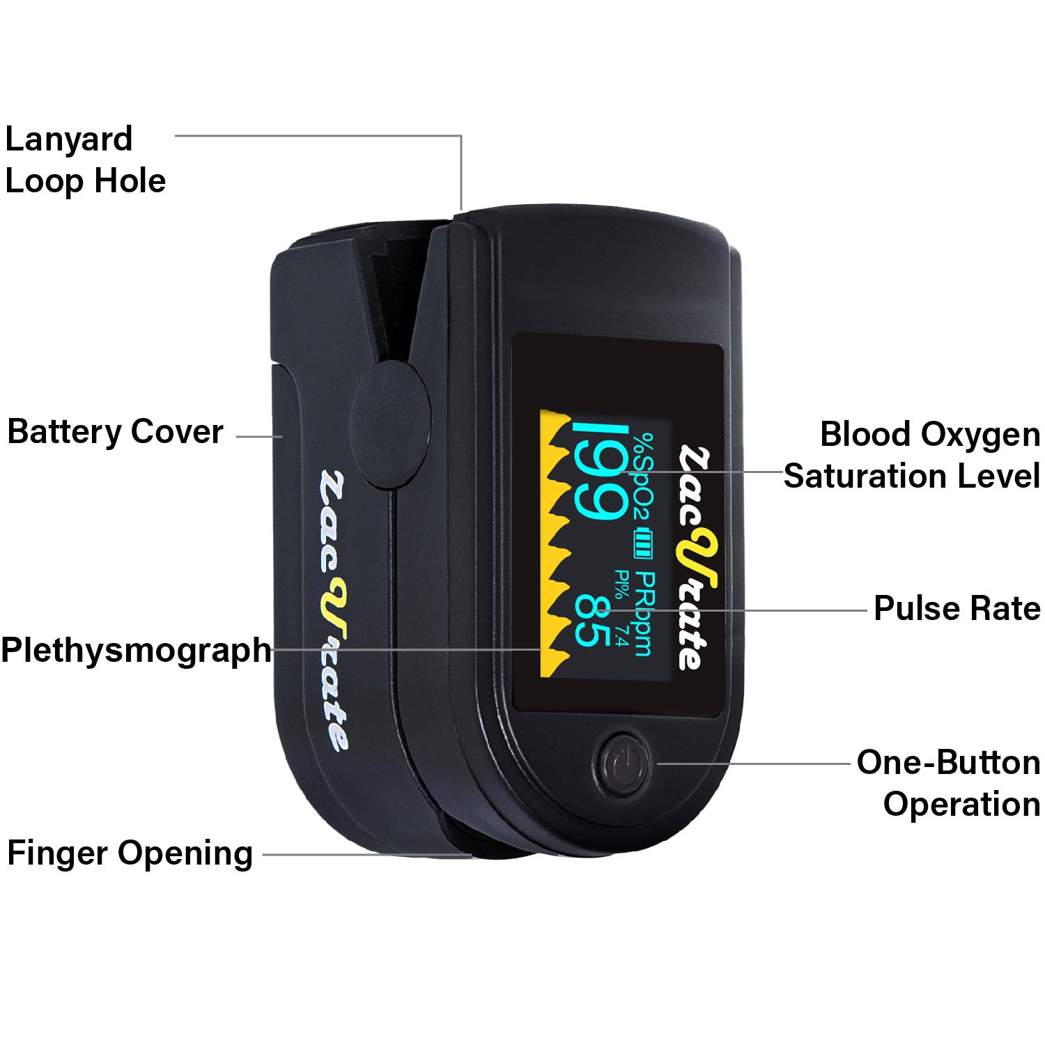 Zacurate 500C Elite Fingertip Pulse Oximeter - Accurate Blood Oxygen Saturation (SpO2) and Heart Rate Monitor with Silicone Cover, Batteries & Lanyard - Mystic Black - Ideal for Home Use, Fitness Training, and Health Monitoring