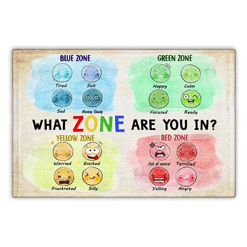 What Zone Are You in 2
