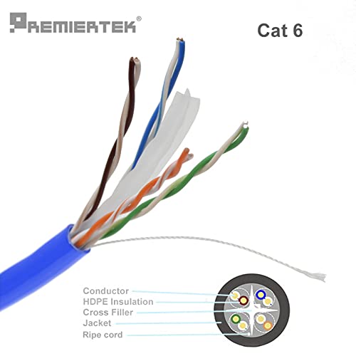 Premium 1000ft Cat6 Plenum CMP Ethernet Cable - Solid Full Copper, 550MHz, Fluke Tested, UTP, Blue - Ideal for Office Networking, Data Centers & High-Speed Internet Installations