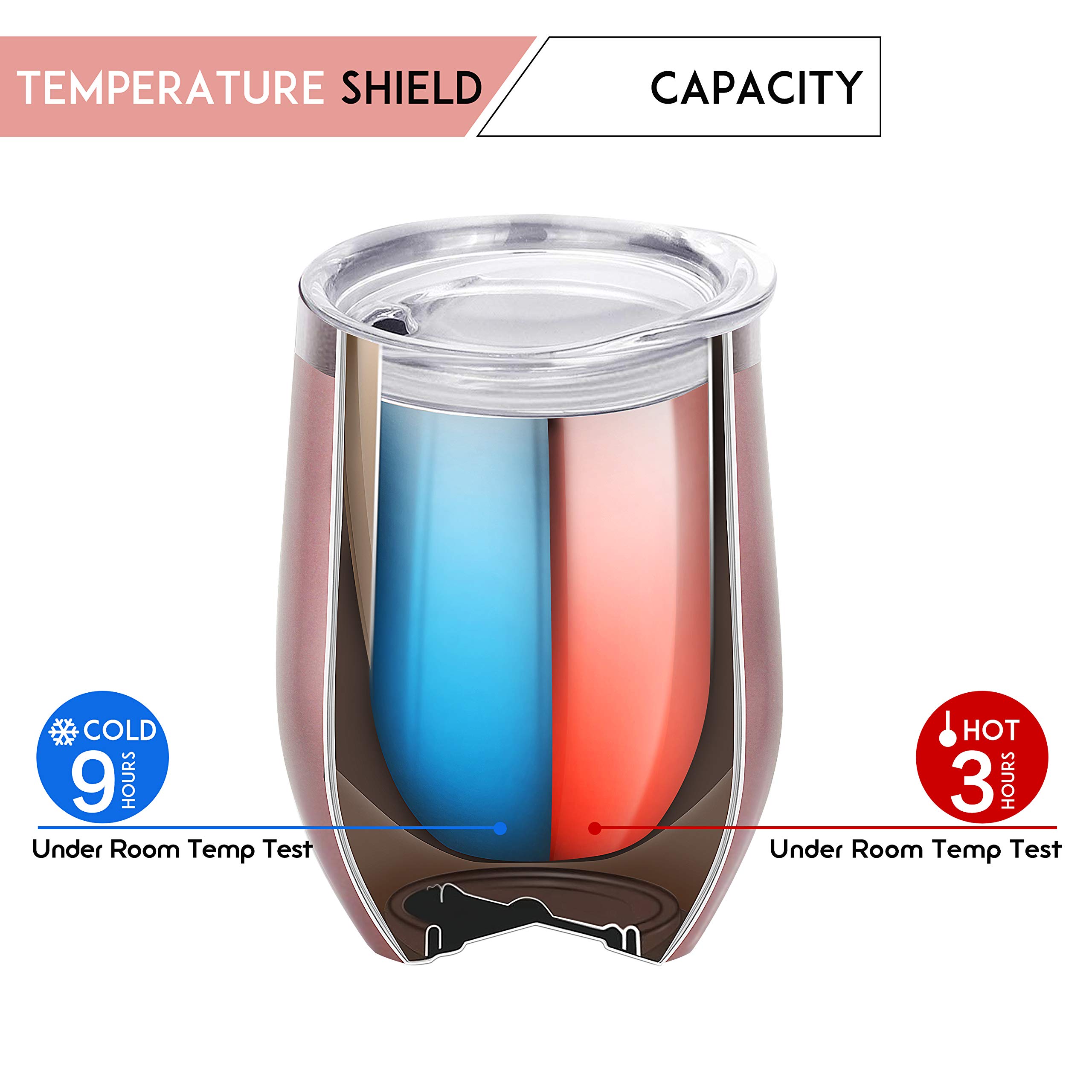 25oz Insulated Vacuum Sealed Stainless Steel Wine Growler Bottle with 4 Cups - Double Wall Thermal Design for Beer, Coffee & Beverages - Perfect for Camping, Picnics, Parties & Gifts