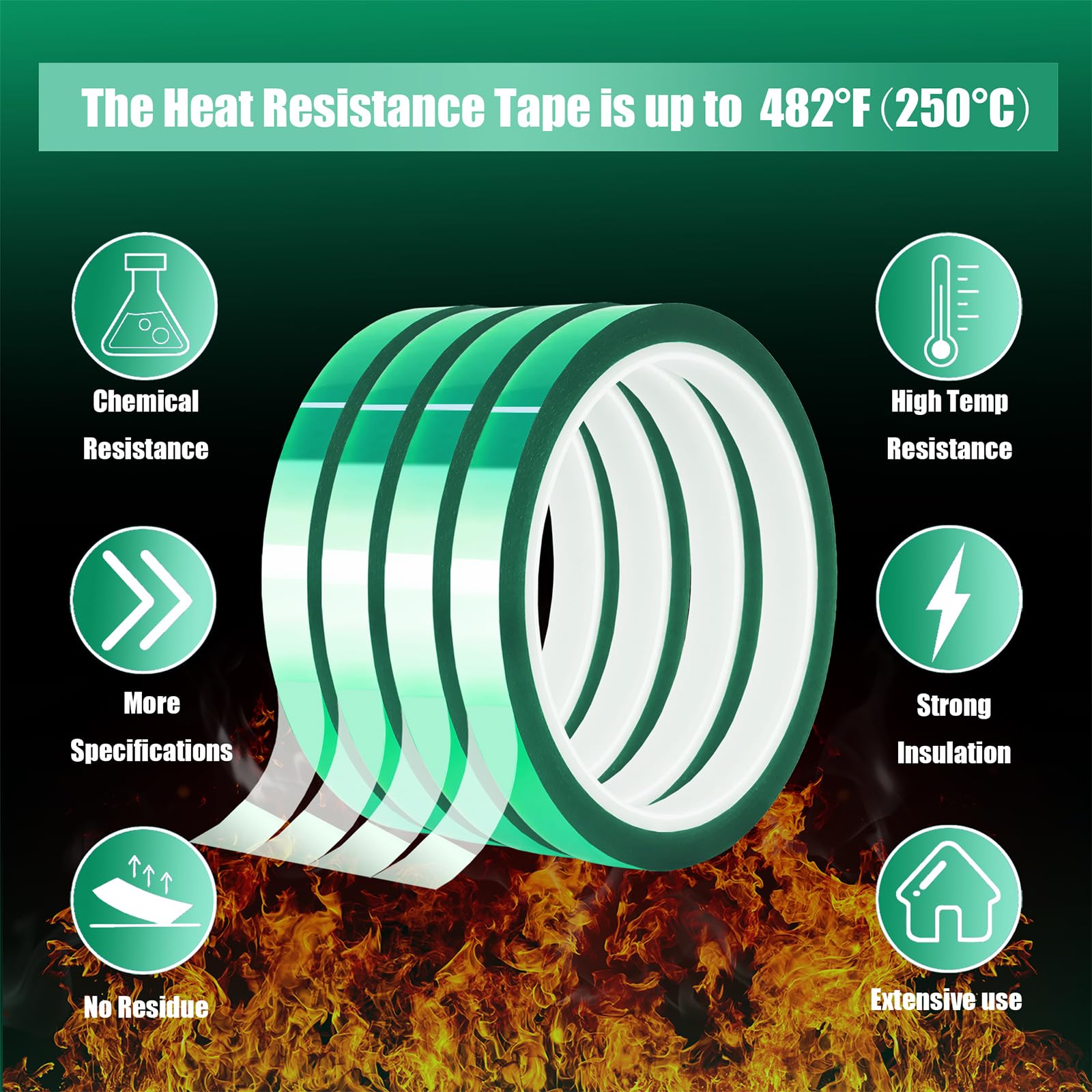 4 Rolls 10mm x 33m (108ft) High Temperature Heat Resistant Tape - Green Heat Transfer Tape for Sublimation Press, Vinyl, No Residue - Perfect for T-Shirt Printing, DIY Crafts and Heat Press Projects