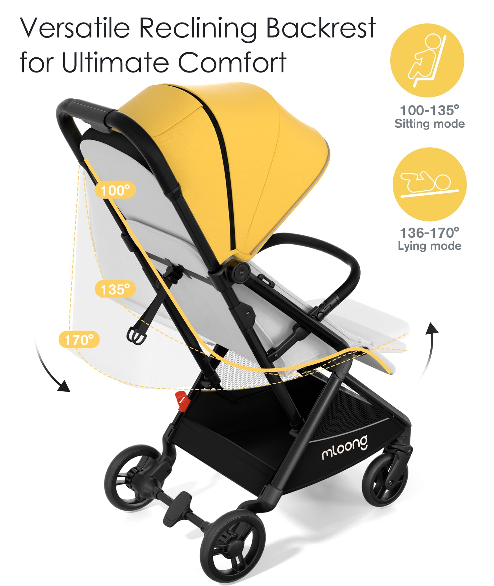 Ultra Compact Lightweight Baby Stroller for Travel - One-Hand Fold Toddler Stroller with Waterproof Canopy, Large Storage Basket | Perfect for Airplane, Shopping, and Outdoor Walks