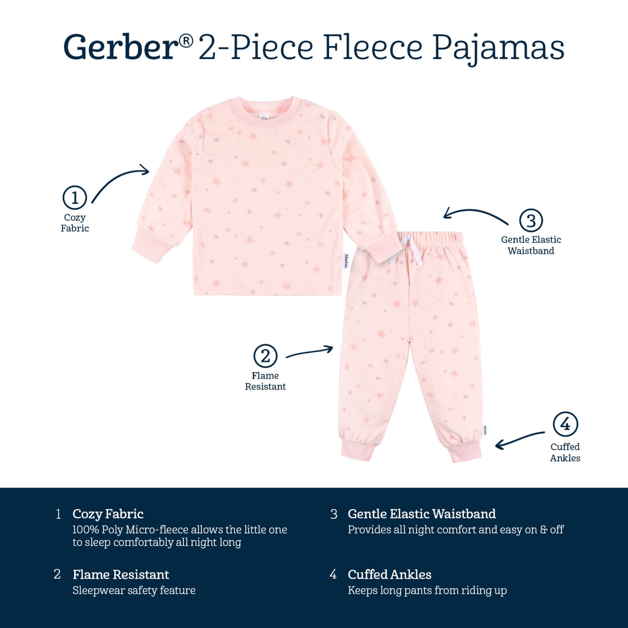 2 Piece Infant & Toddler Girls Pink Stars Fleece Pajamas Set - Soft & Cozy Winter Sleepwear for Baby Girls - Perfect for Bedtime, Lounging & Family Photos