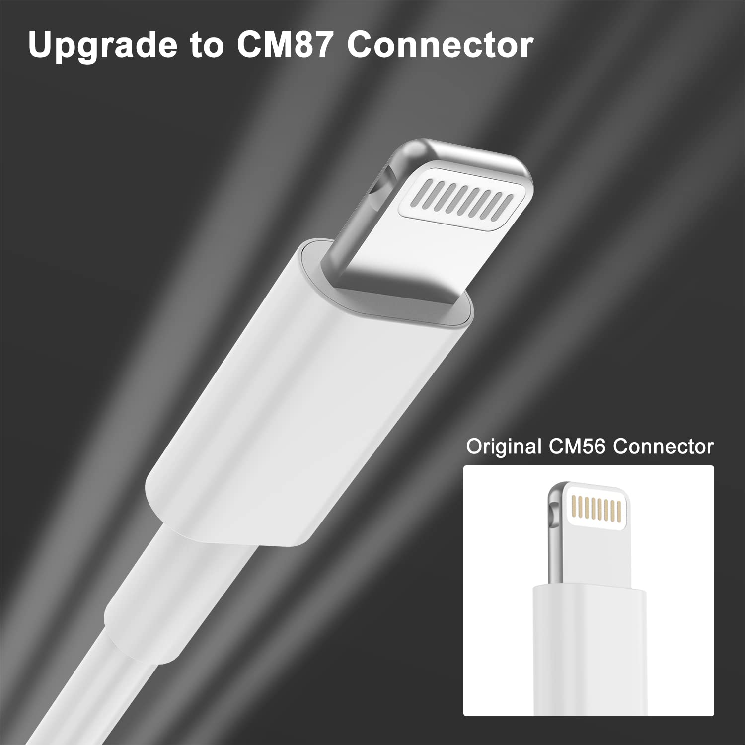 2-Pack 6ft iPhone Charger Cable - Apple MFi Certified Fast Charging Lightning to USB Cord for iPhone 14/13/12/11/X/8/7 - Durable 6-Foot Long Charger for Home, Office & Travel