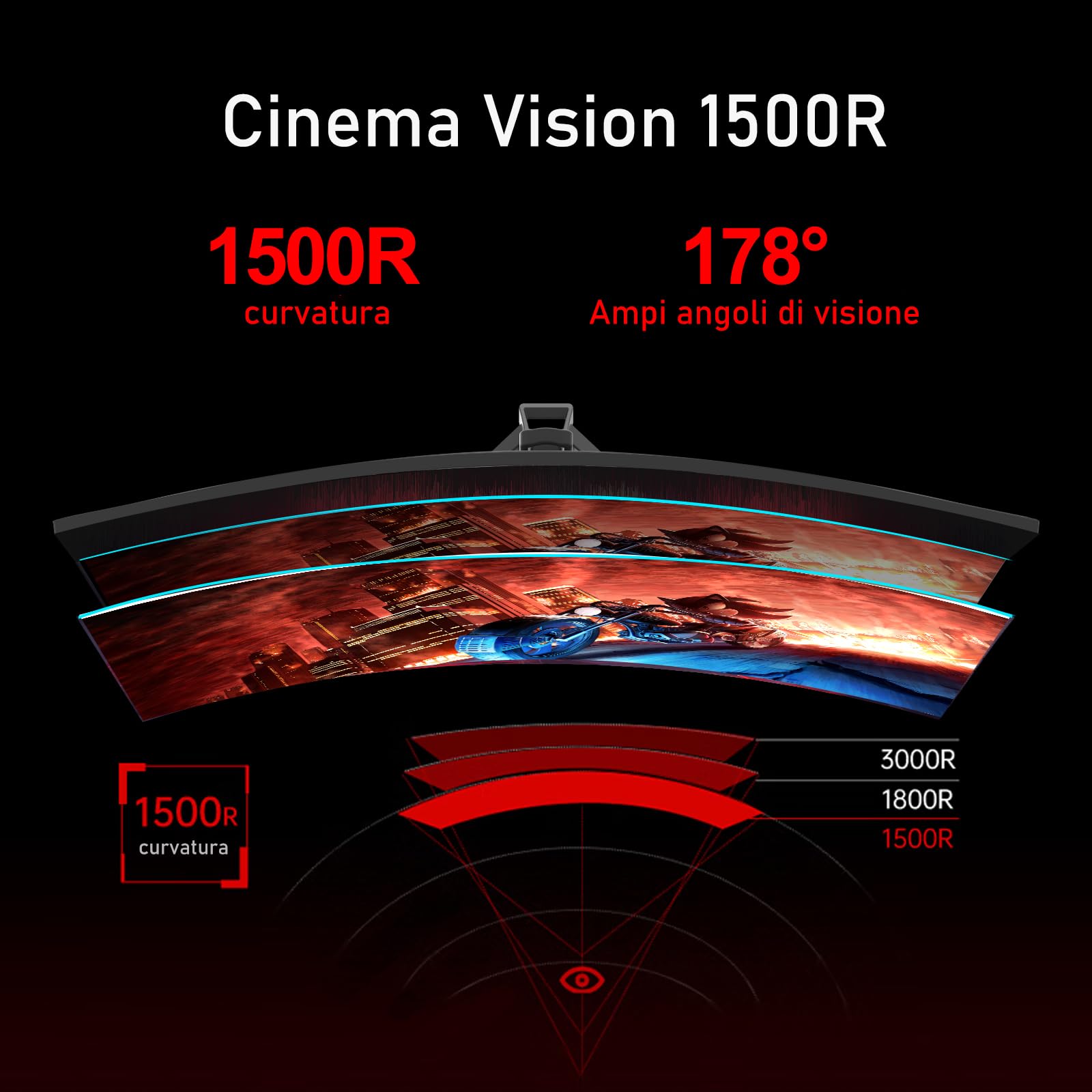 Gawfolk 34 Inch Ultrawide Curved Gaming Monitor 1500R, 144Hz, 21:9 UWQHD (3440x1440), Adaptive Sync, HDR, 178° Viewing Angle, HDMI & DisplayPort, VESA 75x75mm - Black - Perfect for Immersive Gaming, Home Office & Multimedia Entertainment