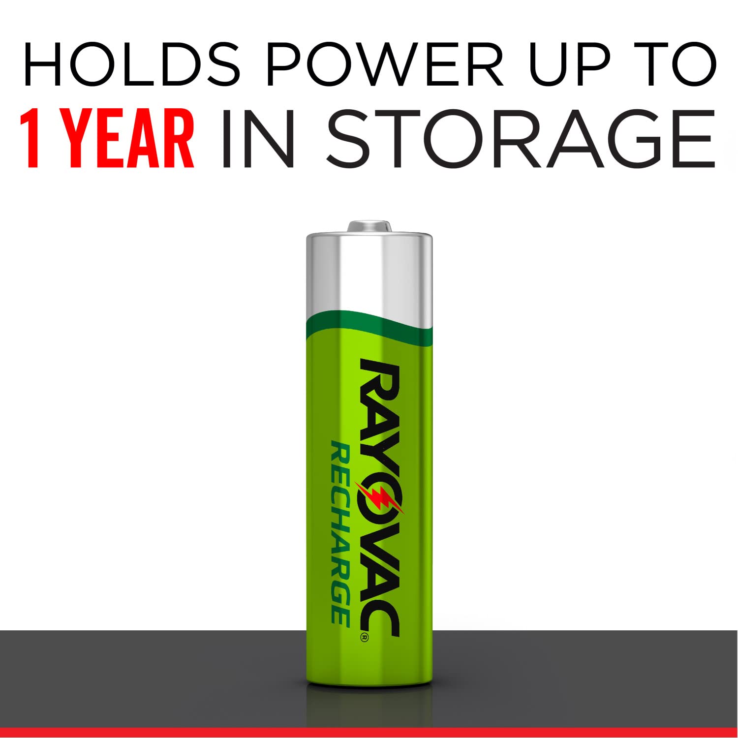 Rayovac AA & AAA Rechargeable Batteries with Charger - 4 Pack (2 AA + 2 AAA) - High Capacity NiMH Batteries for Cameras, Toys, Flashlights & Electronics - Eco-Friendly Power Solution