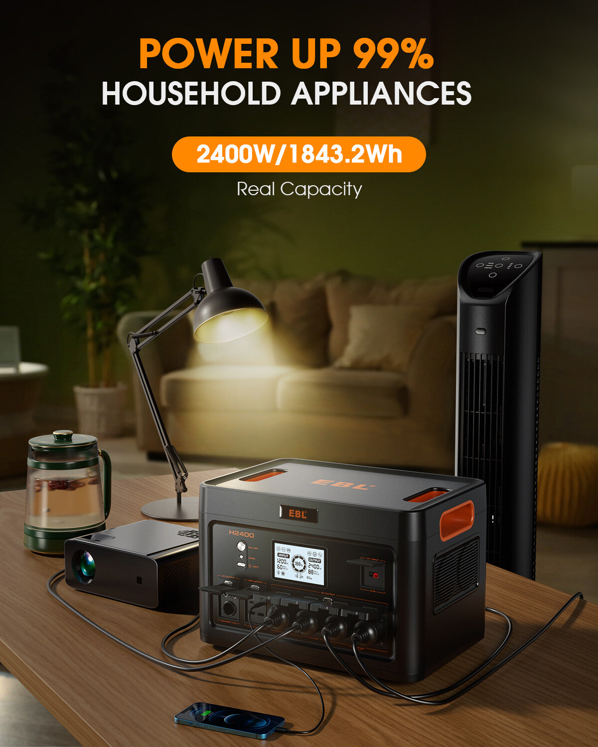 EBL 2400W Portable Power Station - Solar Generator for Camping, RV, Outdoor Adventures & Emergency Backup Power