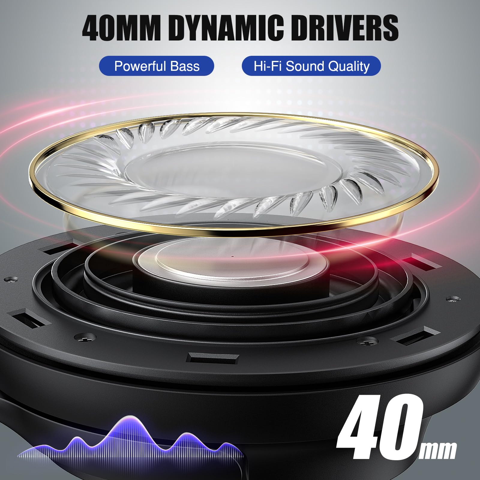 Premium Hybrid Active Noise Cancelling Wireless Headphones with Deep Bass - Bluetooth Over Ear Headset with Built-in Mic, Foldable Lightweight Design for iPhone 16 Pro Max & Galaxy S24 - Perfect for Travel, Home Office & Commuting