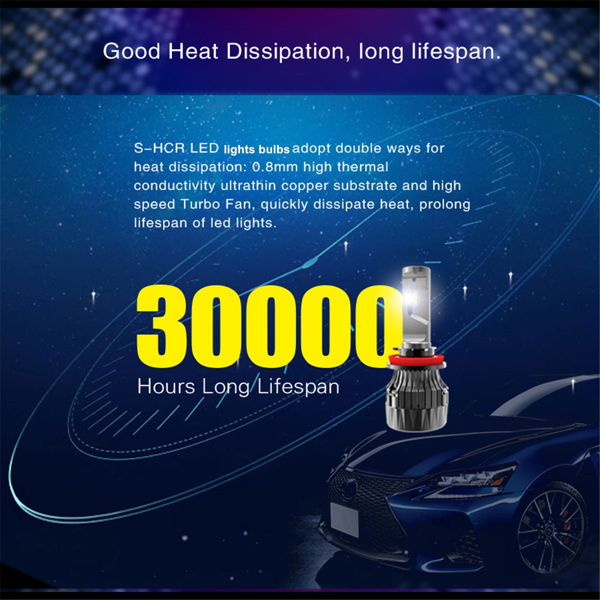 9005 9006 LED Headlight Bulbs Combo - Super Bright White High Beam & Low Beam for Cars, Trucks, SUVs - Perfect for Night Driving and Foggy Conditions