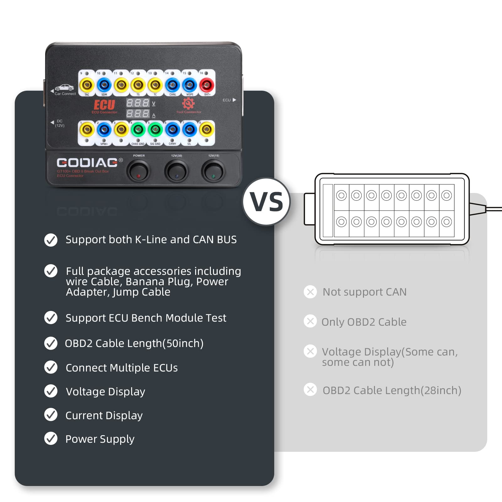 Godiag GT100+ OBDII Breakout Box - Professional OBD2 Scanner & CAN Bus Diagnostic Tool for ECU Testing, Vehicle Troubleshooting | Perfect for Mechanics, DIY Car Repair & Automotive Diagnostics