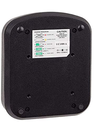 Original Title: Charger for Ma-Com-Ericsson MRKI Single Bay Rapid Desk   Optimized Title: Ma-Com-Ericsson MRKI Single Bay Rapid Desktop Charger - Fast Charging Station for Two-Way Radios - Perfect for Office, Warehouse & Emergency Communication Use