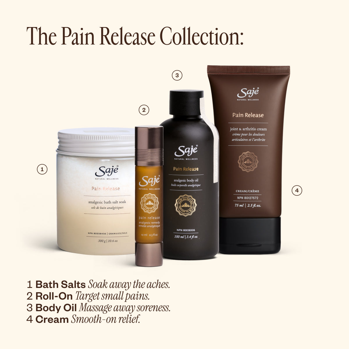 Extra Strength Pain Relieving Oil Blend - Fast-Acting Natural Relief for Muscle & Joint Pain - Perfect for Post-Workout Recovery & Arthritis Discomfort