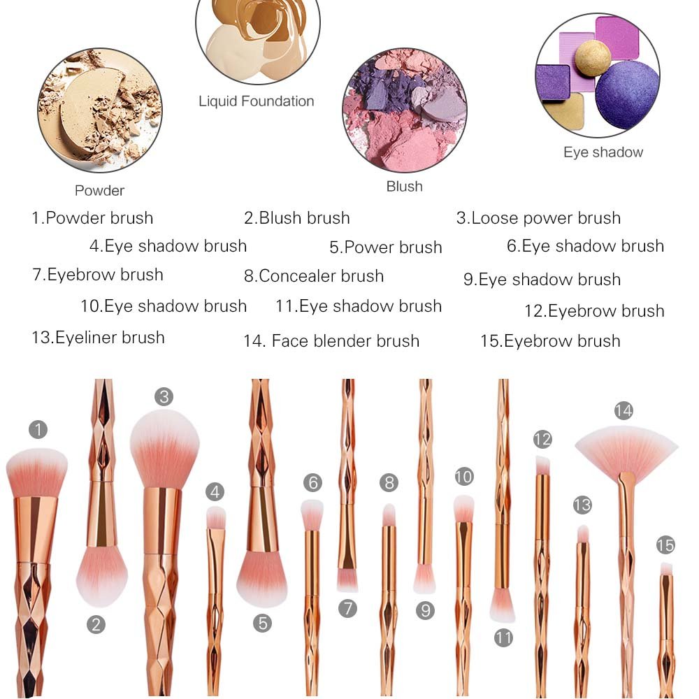 20-Piece Unicorn Makeup Brush Set - Eyeshadow, Eyeliner, Blending & Crease Brushes with Rose Gold Handles for Professional Makeup Application - Perfect for Daily Beauty Routine, Bridal Makeup & Travel Cosmetics Kit