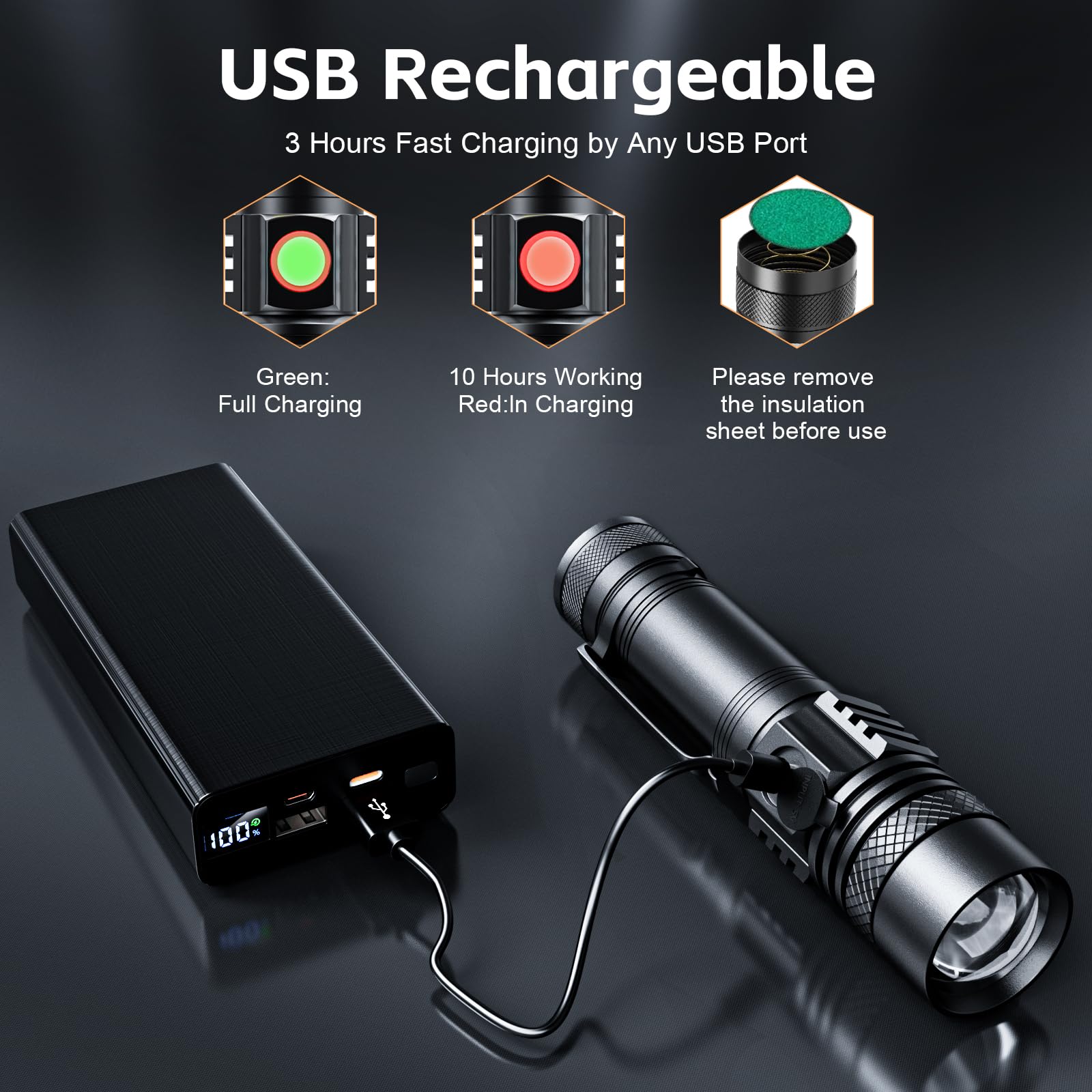 2000LM Rechargeable USB Magnetic LED Flashlight with COB Sidelight - Waterproof, Zoomable Tactical Flashlight for Camping, Hiking, Emergency & Home Use - Compact Handheld Light for Outdoor Adventures