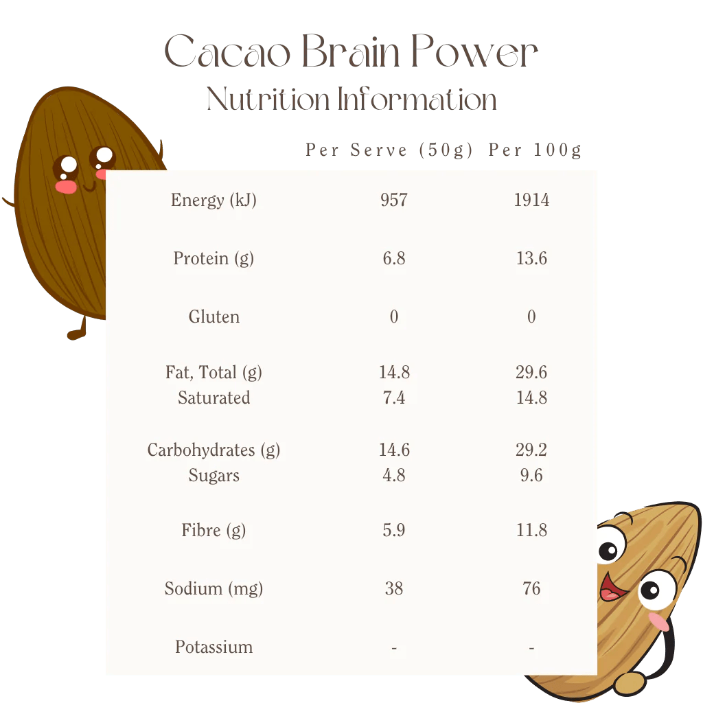 Mindful Foods Cacao Brain Power Superfood - 200g Organic Raw Cacao Powder for Focus & Memory - Perfect for Smoothies, Baking & Healthy Snacks