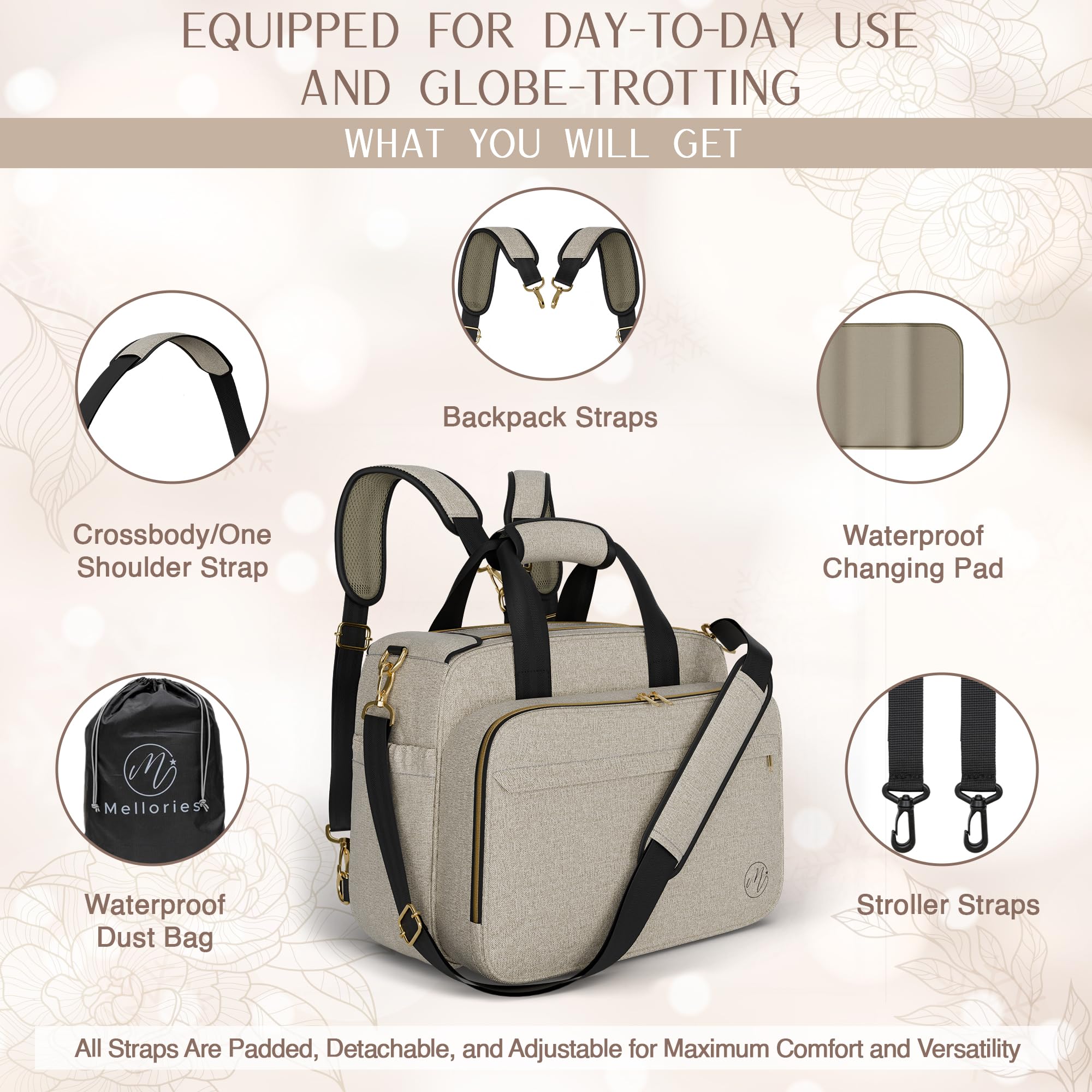 4-in-1 Convertible Diaper Bag for Boys & Girls - Multifunctional Baby Travel Bag Transforms to Backpack, Tote, Stroller & Crossbody Bag - Beige Baby Shower Gift for New Moms - Perfect for Daycare, Travel & On-the-Go Parenting