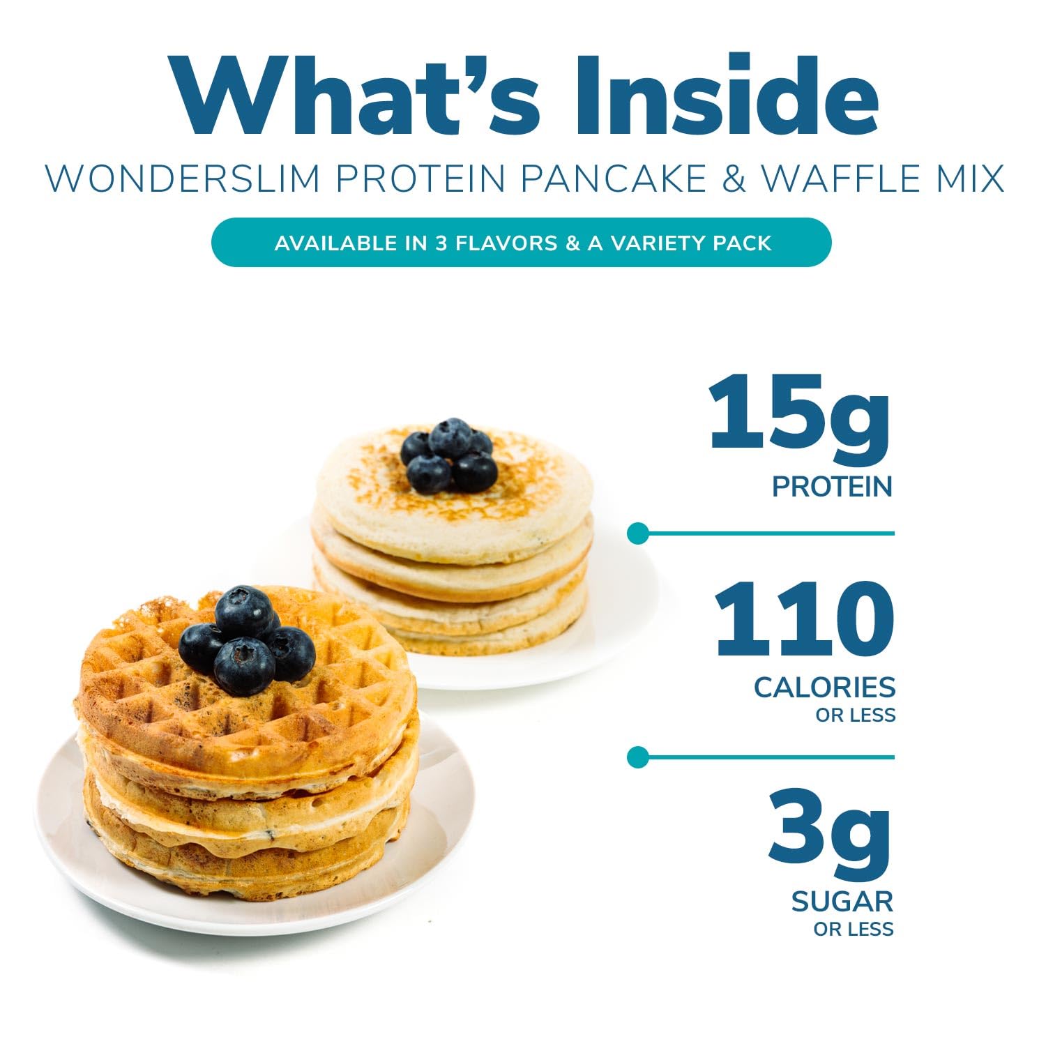Wonderslim Protein Pancake & Waffle Mix - Chocolate Chip Flavor, Low Sugar, Low Calorie, High Protein (7 Pack) - Perfect for Keto Diet, Weight Loss & Healthy Breakfast