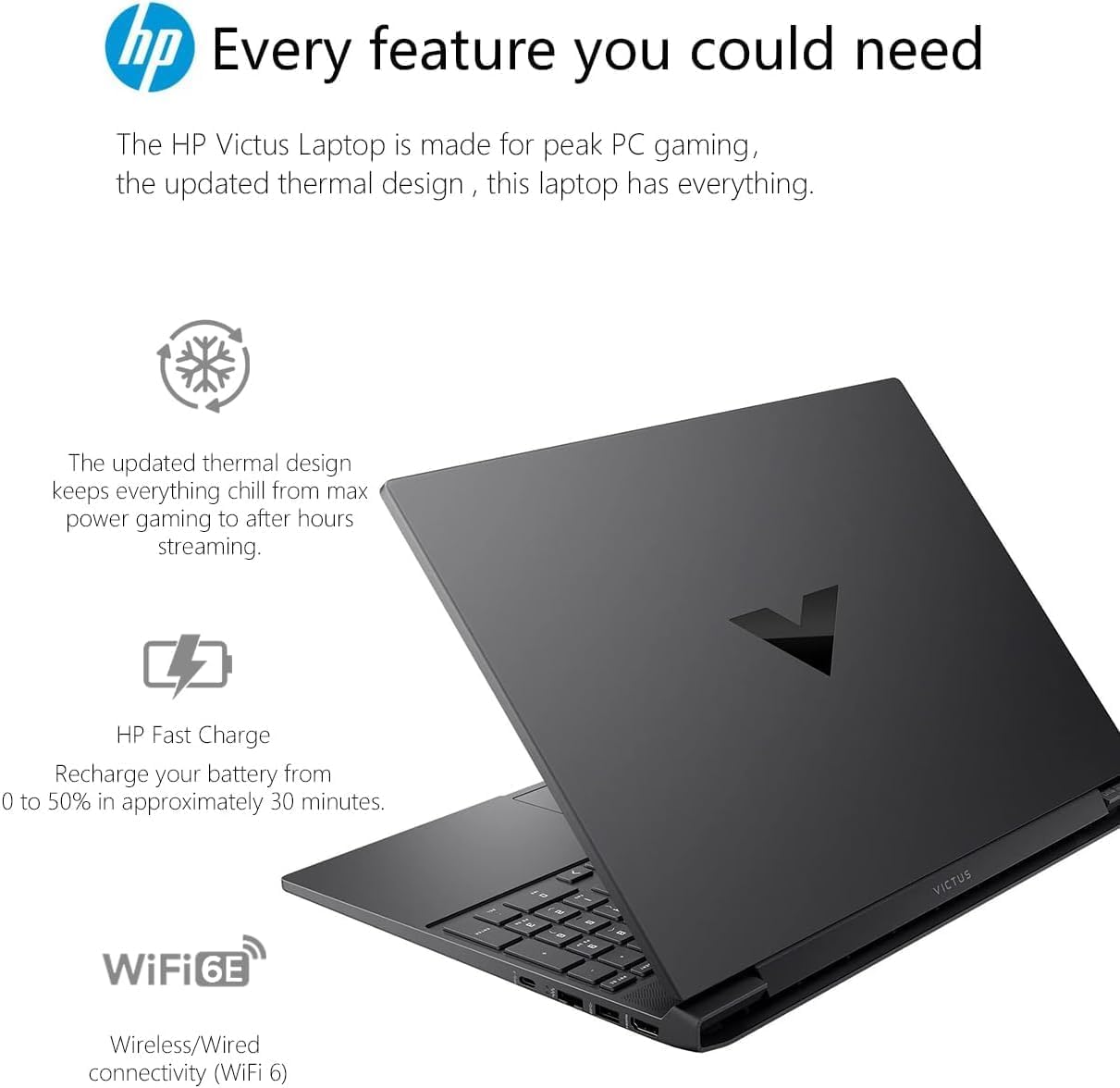 HP Victus 15.6