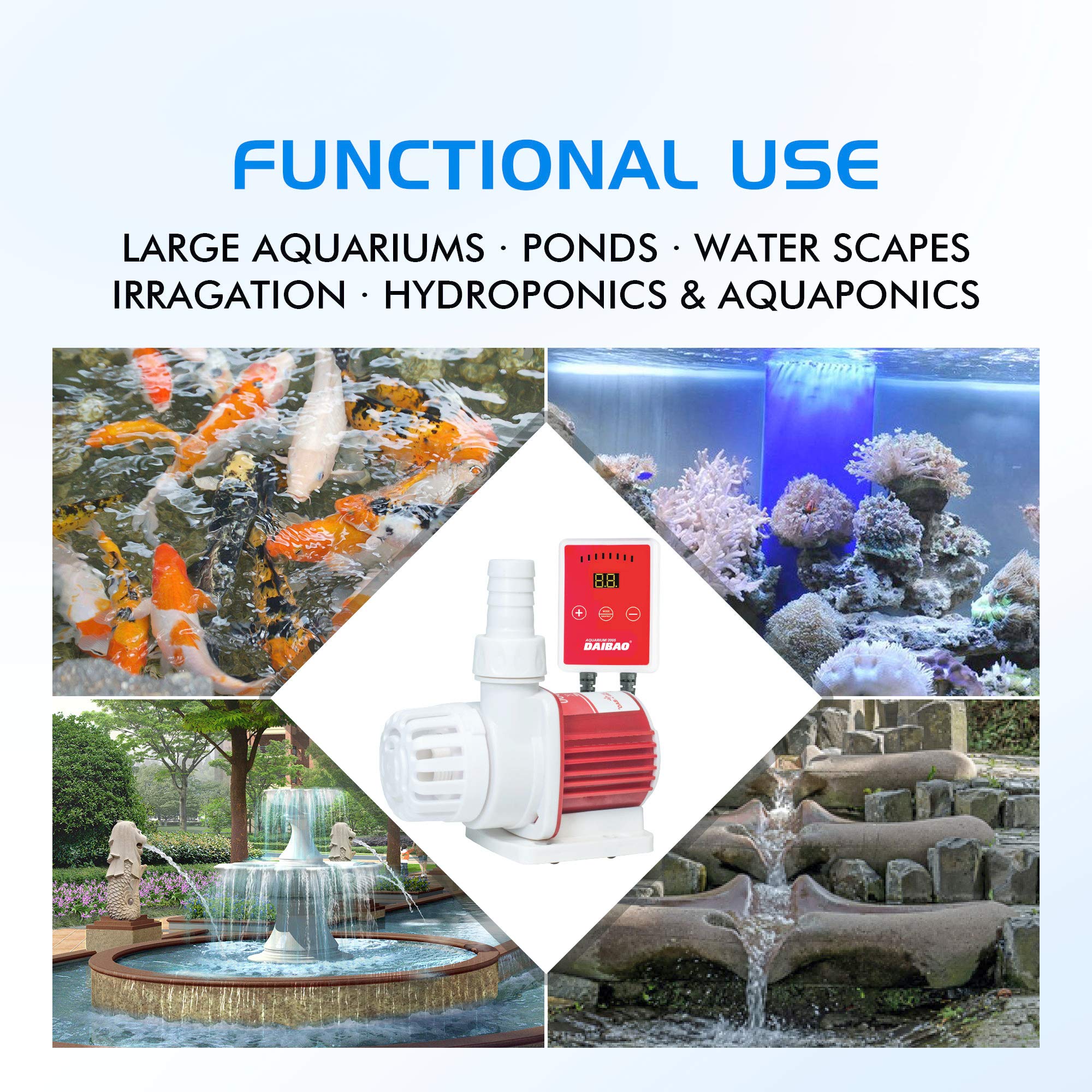 1600 GPH Submersible Water Pump with Digital Controller - DC ECO Amphibious Internal/External Fountain Pump for Pond, Aquarium, Fish Tank, Hydroponics - Perfect for Water Circulation, Aeration and Decorative Fountains