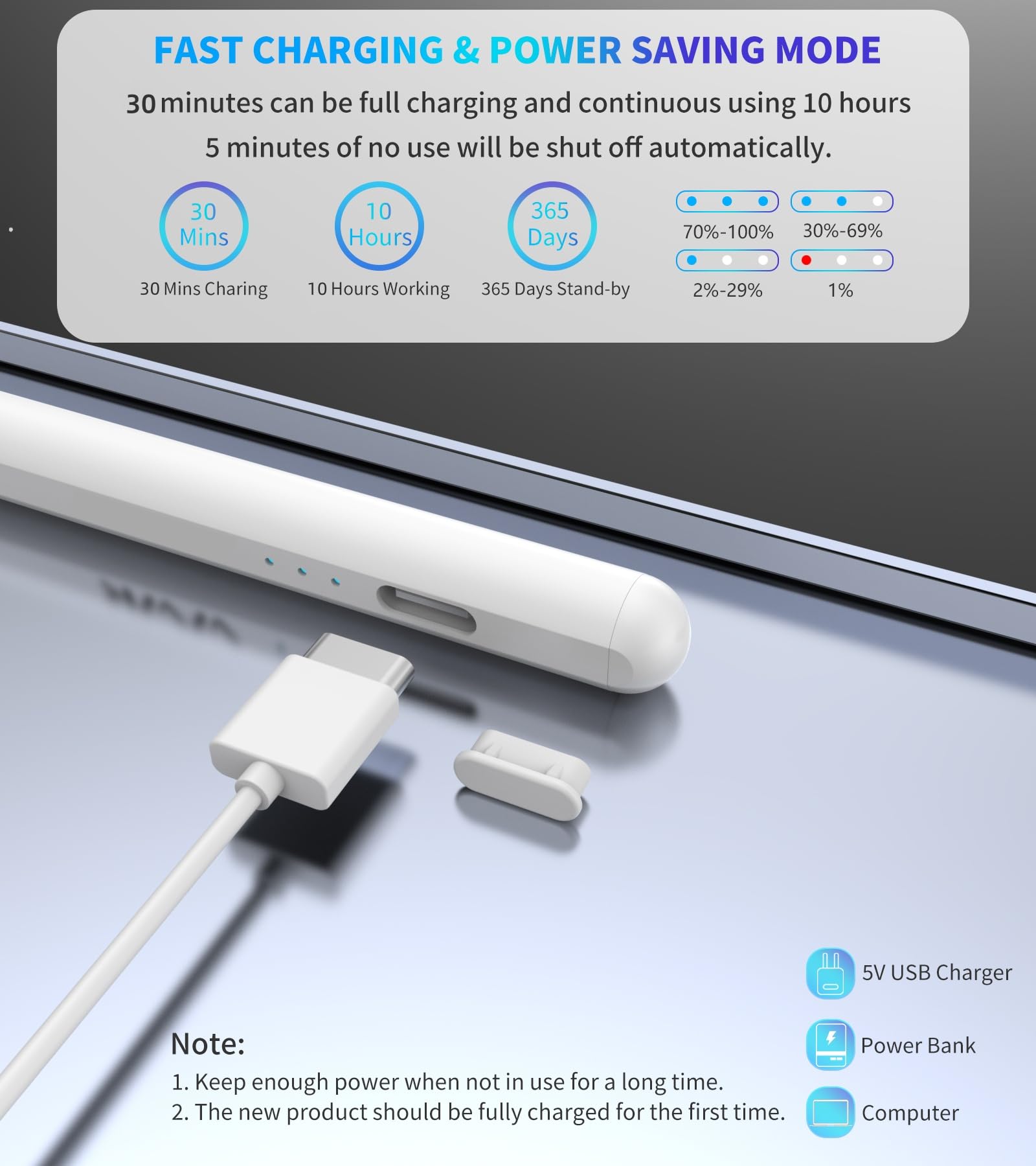 MMK Stylus Pen for iPad (2018-2024) - Pixel Perfect Precision with Tilt & Palm Rejection - Compatible with iPad 10/9/8/7/6, iPad Pro 11