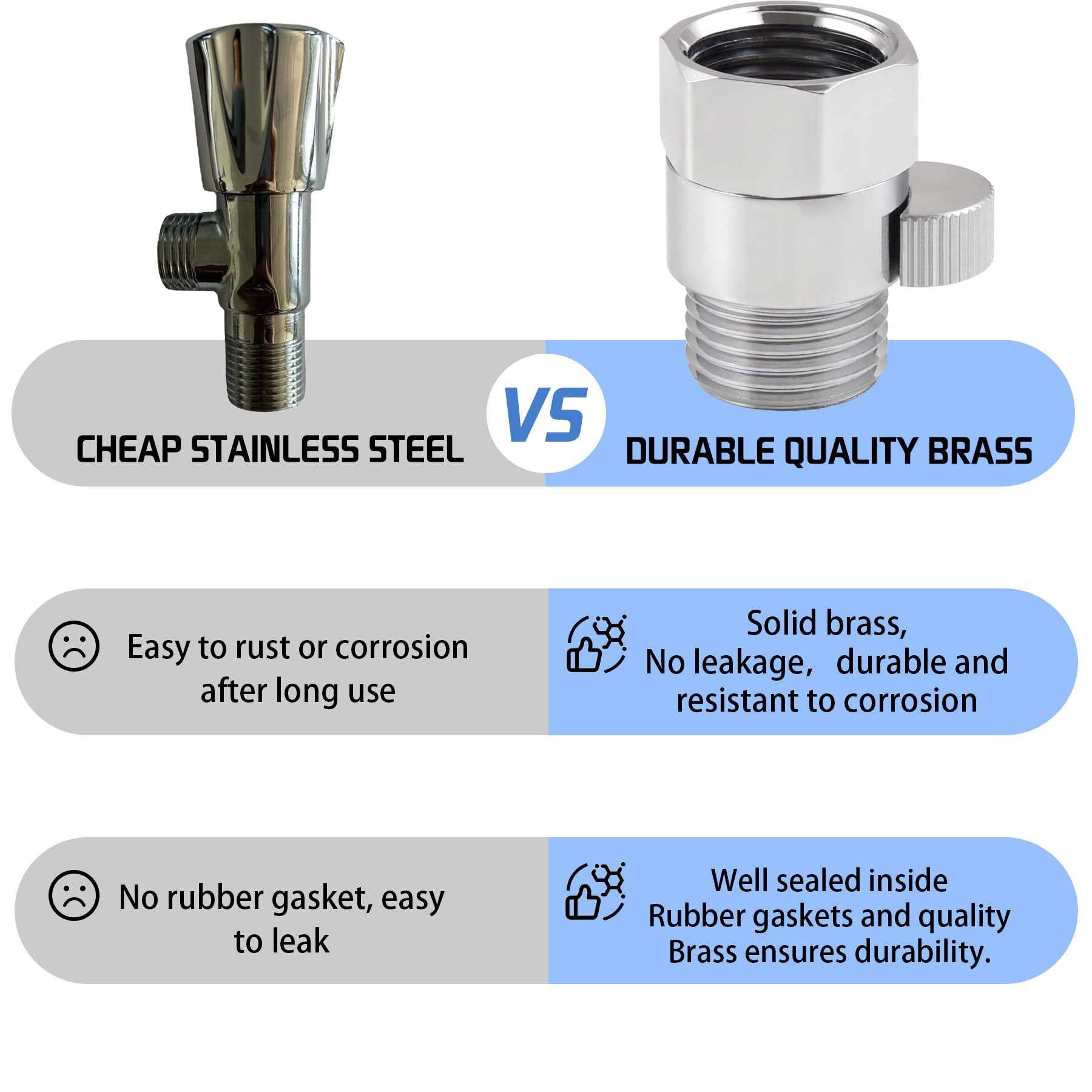 Worldwhere Shower Flow Control Valve - Brass Shut Off Valve for Hand Shower or Fixed Shower Head, G1/2
