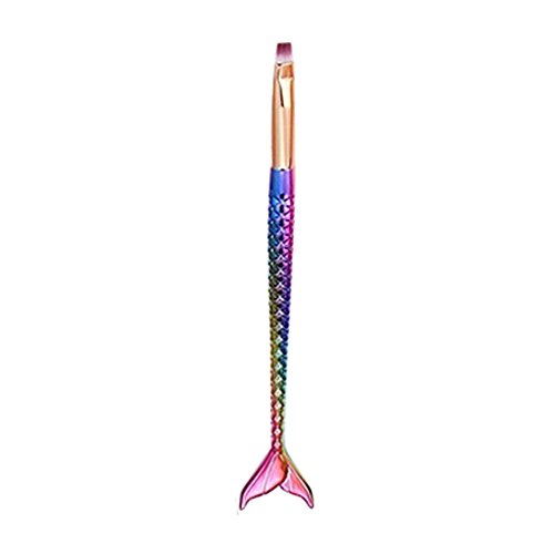 OTTATAT Professional Champagne Gold Makeup Brush Set - Foundation, Eyebrow, Eyeliner, Blush & Concealer Brushes for Flawless Contouring | Perfect for Daily Makeup & Professional Beauty Routines