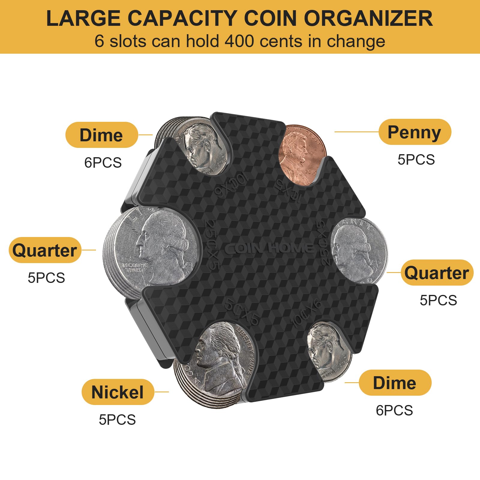 Universal Car Coin Holder - Large Capacity Change Organizer for Penny, Nickel, Dime & Quarter (Holds 32 Coins) - Portable Coin Storage for Car, Purse & Wallet (Black) | Perfect for Road Trips, Toll Booths & Parking Meters