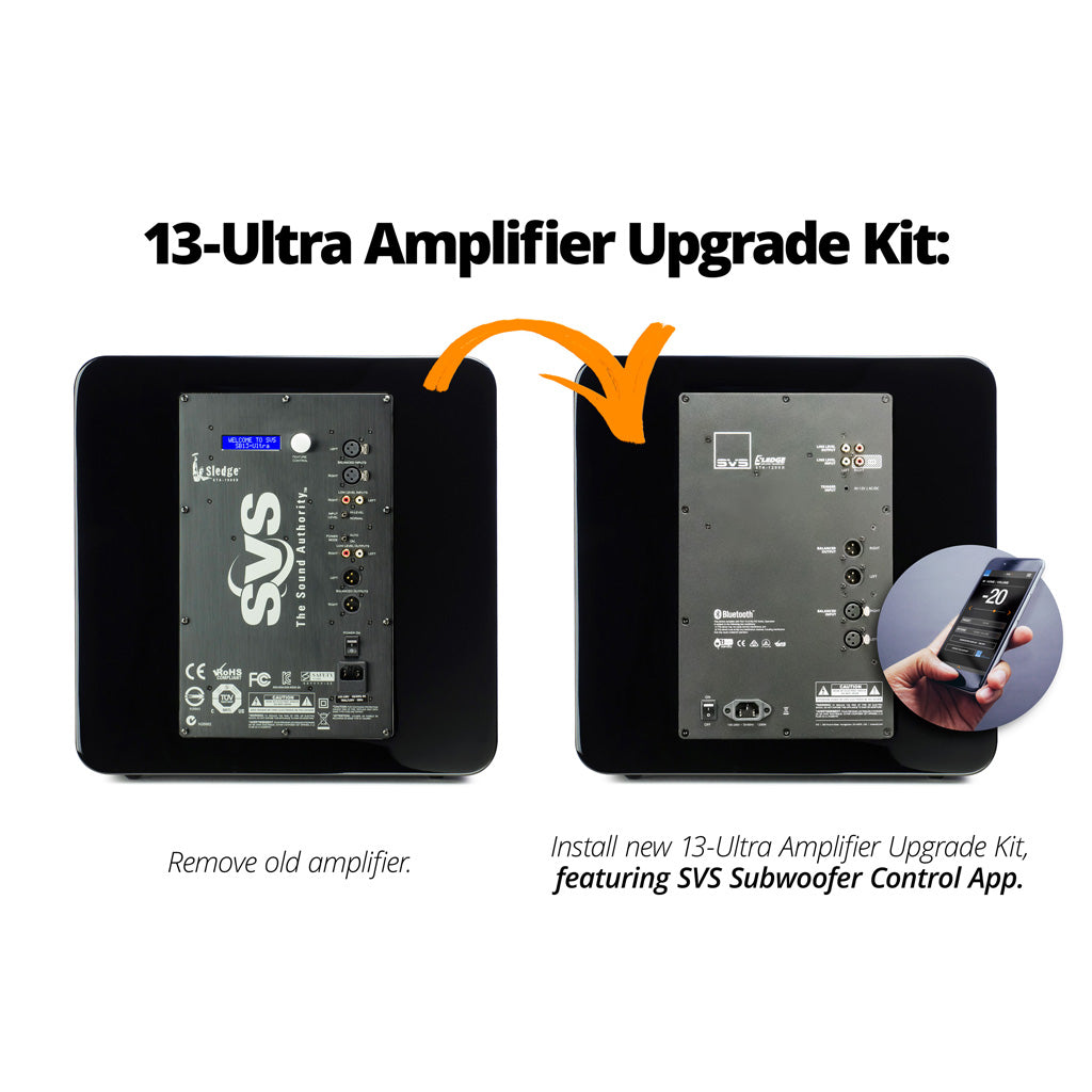 SVS 13 Ultra Amplifier Upgrade Kit - High Performance Audio Enhancement for Home Theater & Stereo Systems - Perfect for Audiophiles and Music Enthusiasts
