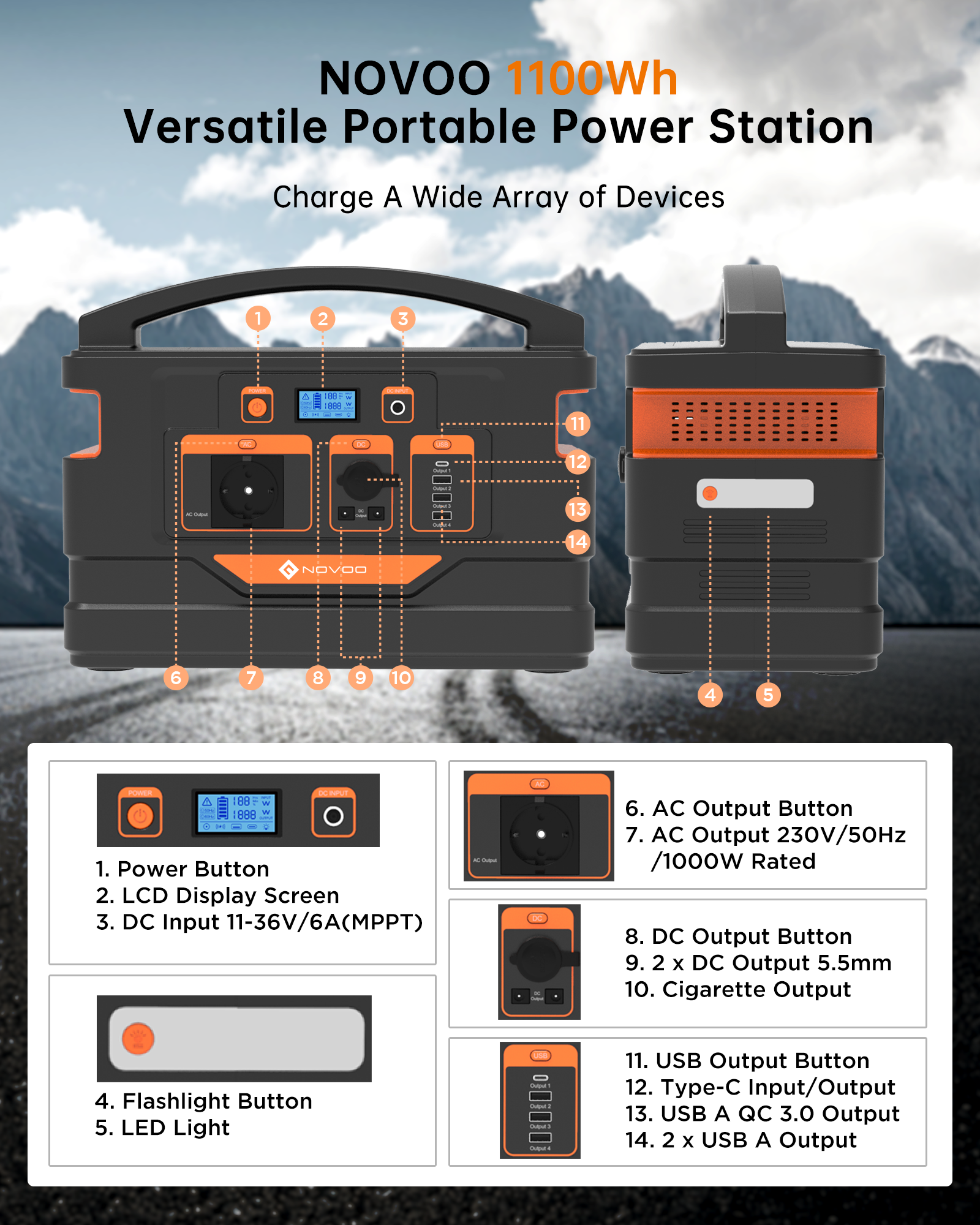 NOVOO 1110Wh Portable Power Station RPS1000 - Solar Generator for Camping, RV, Emergency Backup & Outdoor Adventures