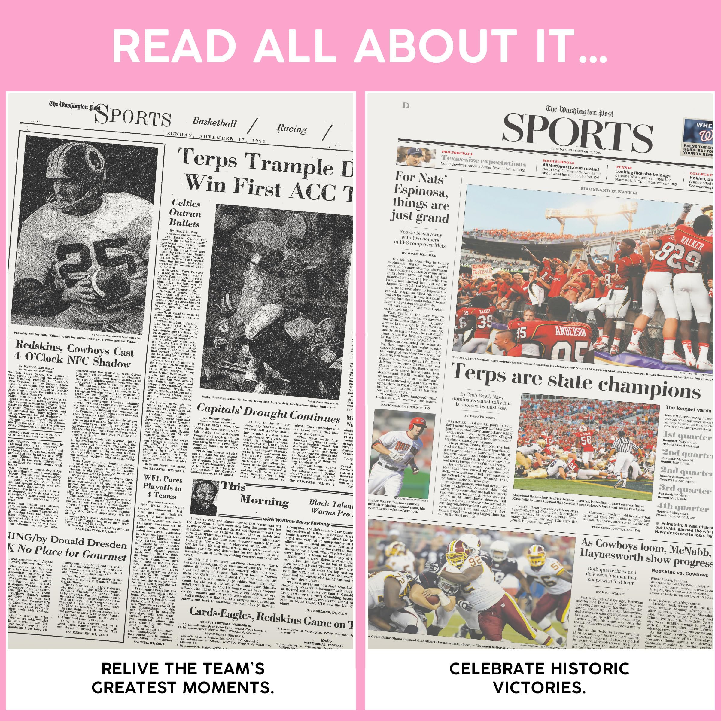 Personalized College Football Newspaper History Book - A3 Large Deluxe Hardcover Gift for Football Fans, Alumni & Students | Perfect for Graduation, Game Day & Home Decor